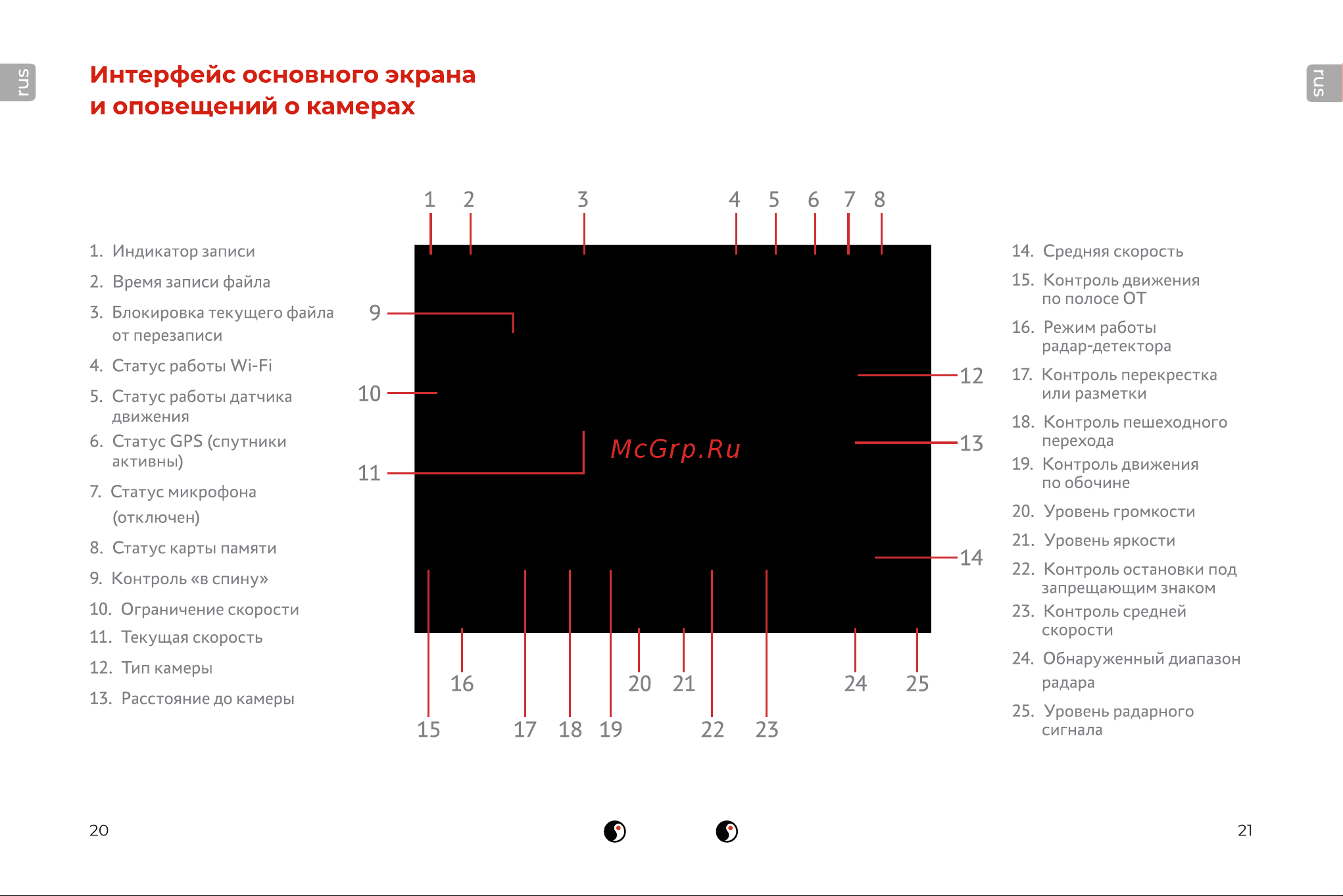 DaoCam genom wi-fi 1047295 Руководство по эксплуатации онлайн [11/18] 857058