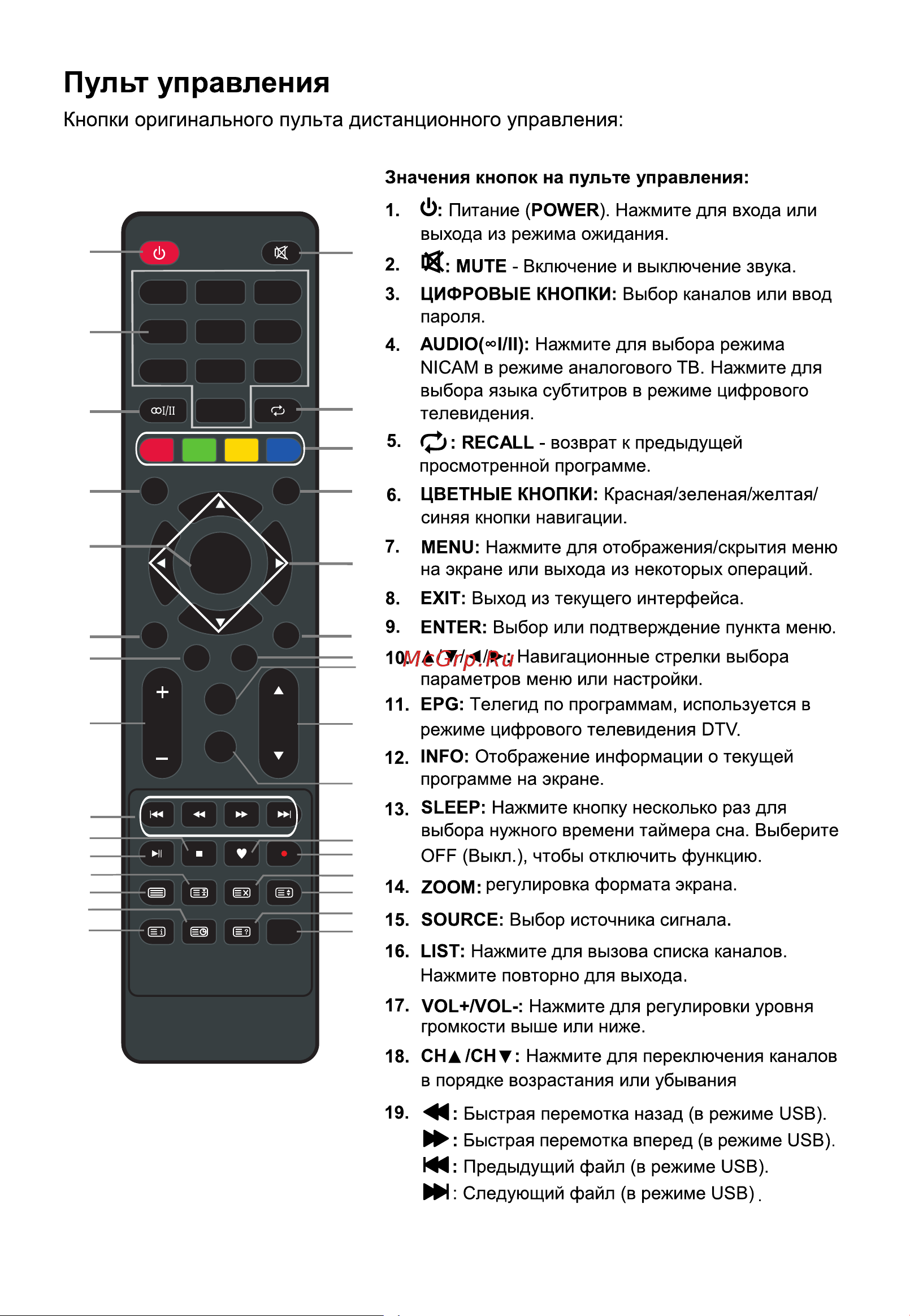 Hyundai 32 H-LED32BT3001 Руководство по эксплуатации онлайн [12/40] 807440