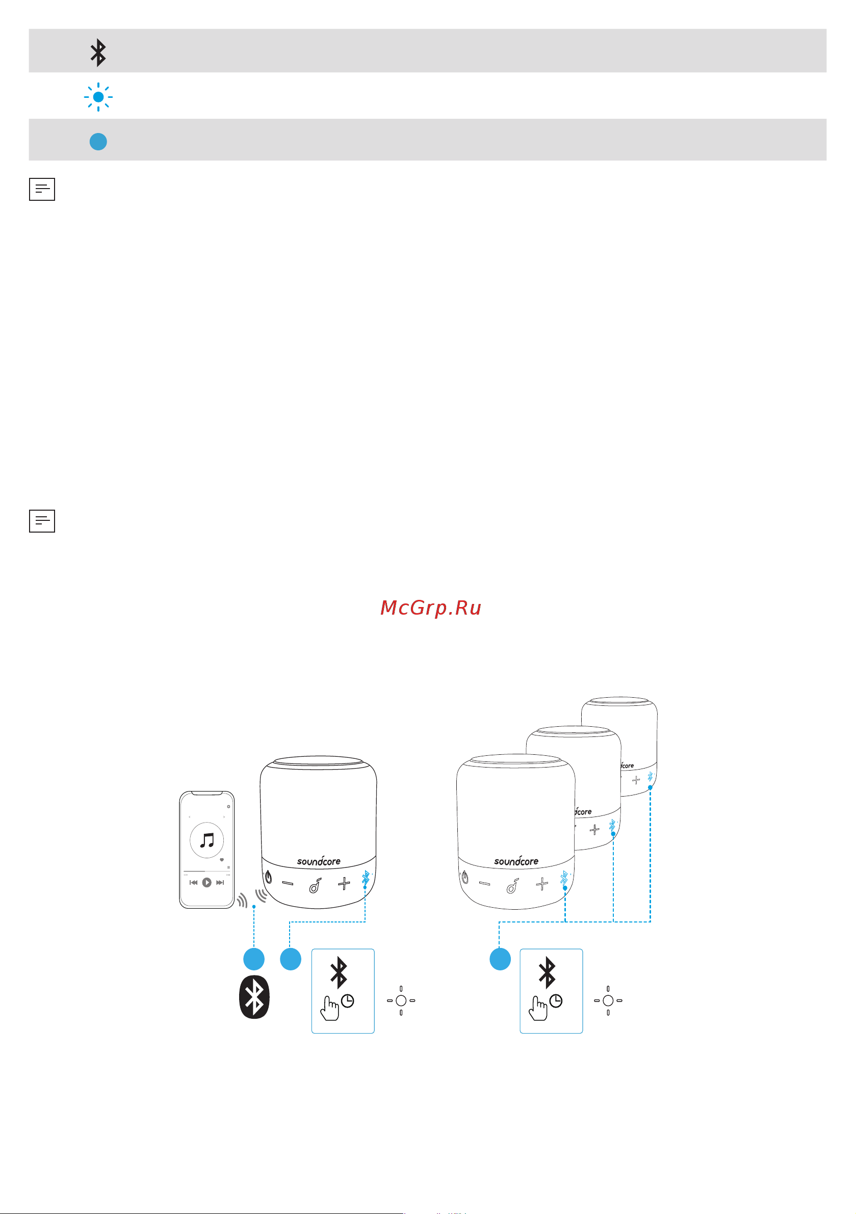 Anker SOUNDCORE Mini 3 Pro A3127 Black [107/128] Partycast 模式