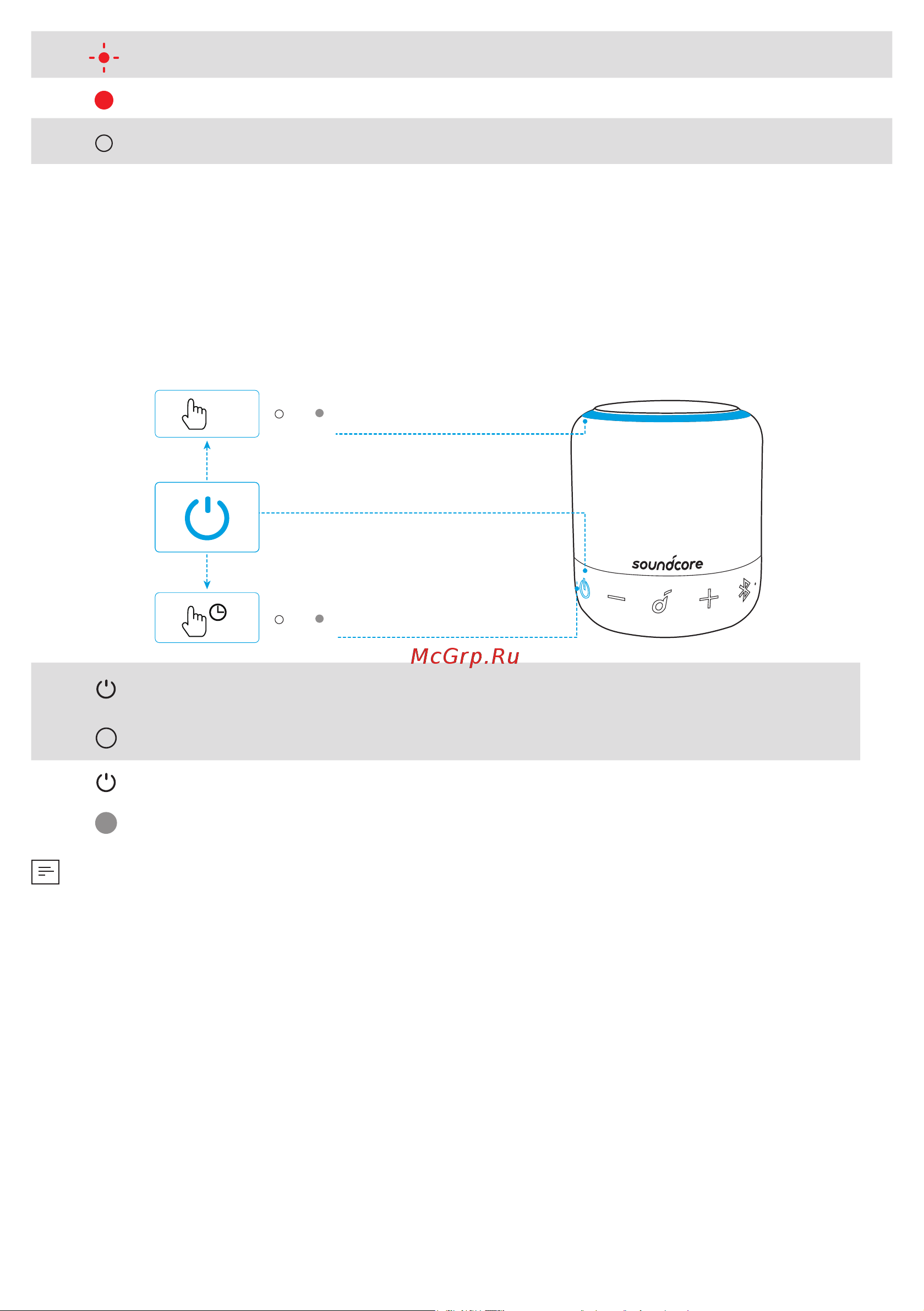 Anker SOUNDCORE Mini 3 Pro A3127 Black [64/128] Korzystanie z urządzenia soundcore mini 3 pro