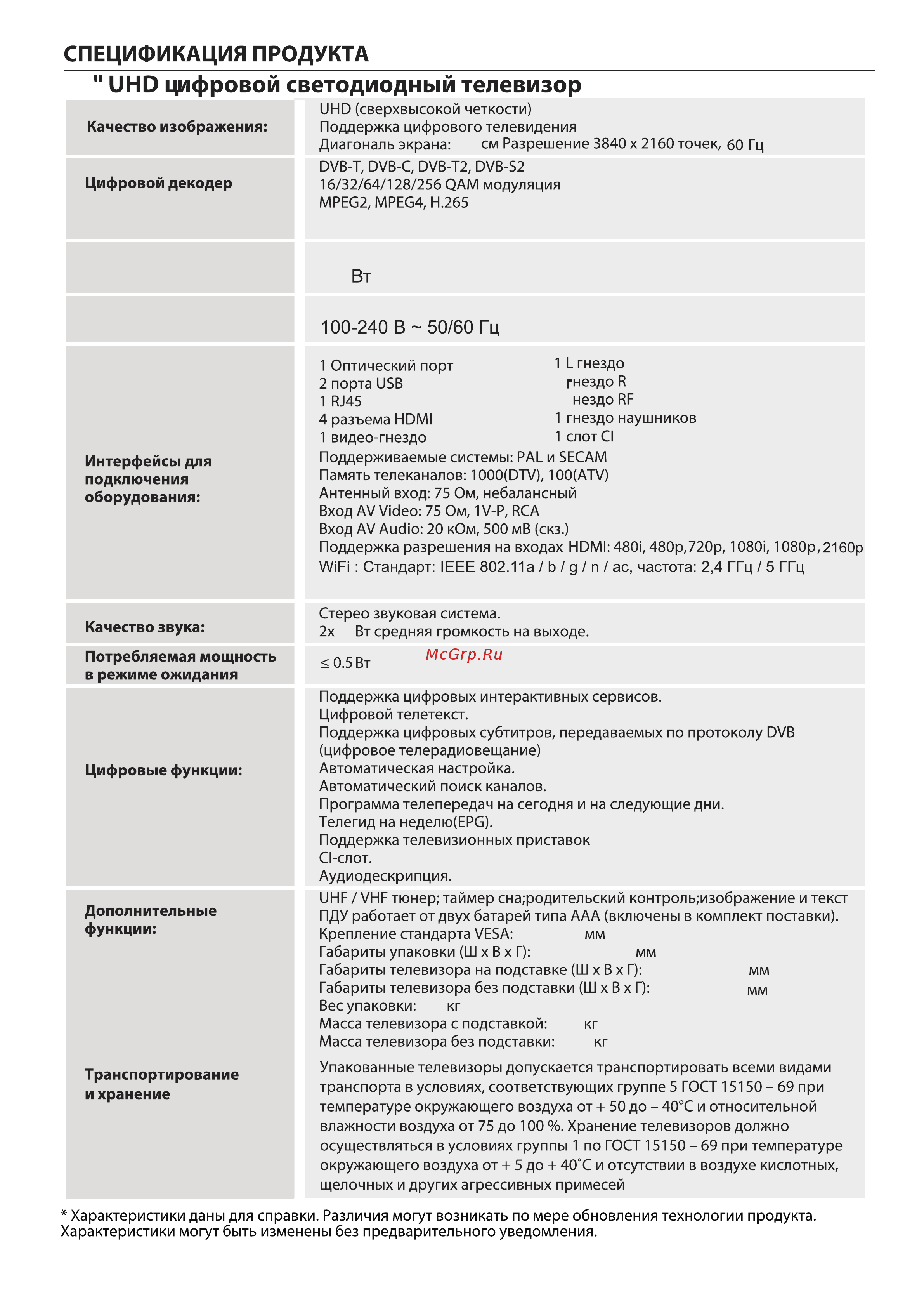 Haier 55 Smart TV S3 [23/76] Напряжение ток