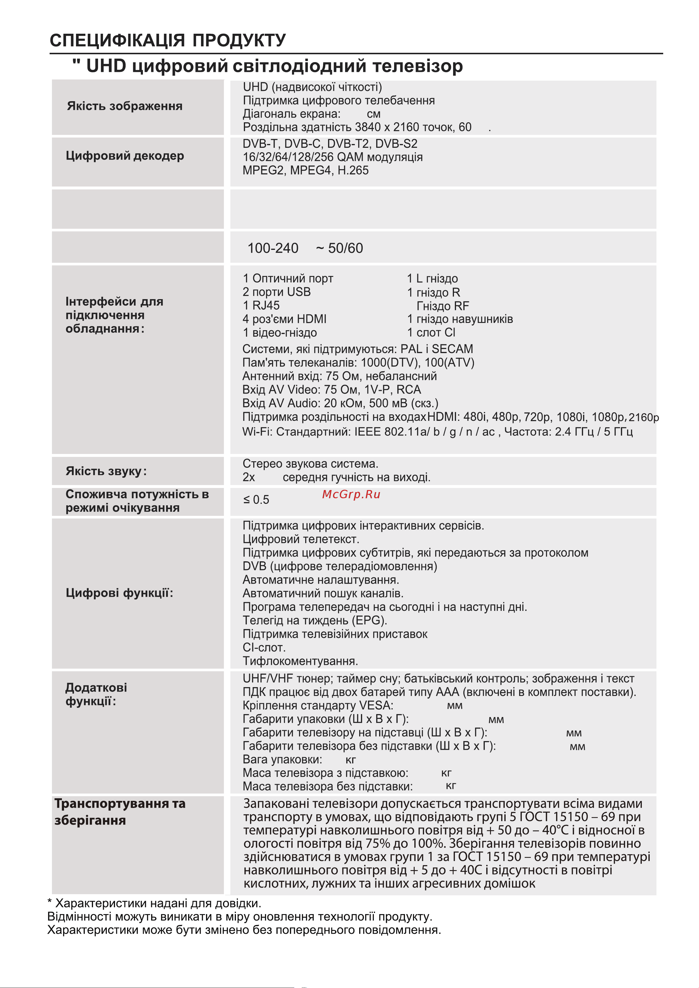 Haier 55 Smart TV S3 [71/76] Напруга струм
