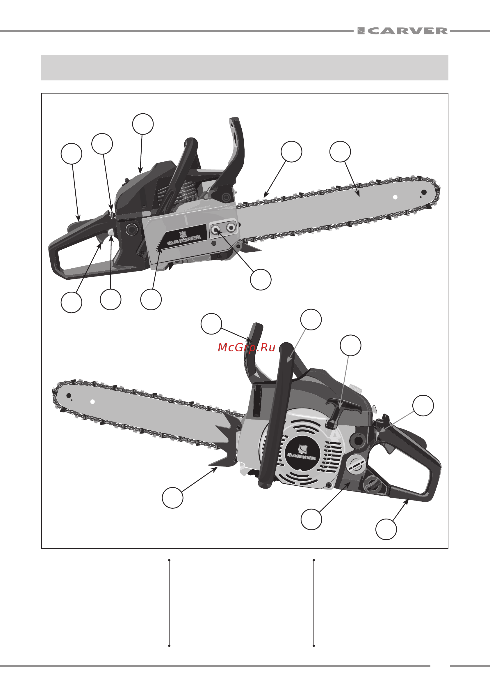 Carver RSG 246Х [5/24] Основные части и узлы бензопилы рис 1