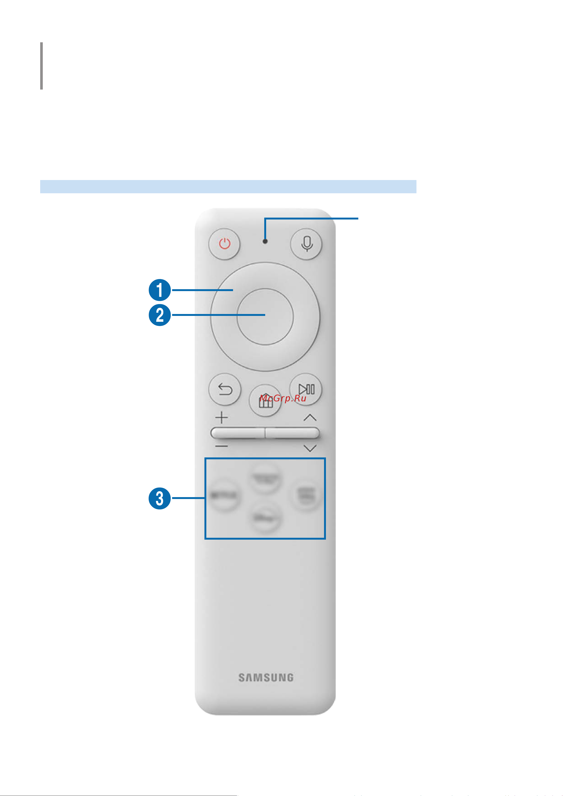 Samsung S34BG850SI [20/35] Пульт дистанционного управления и периферийные устройства