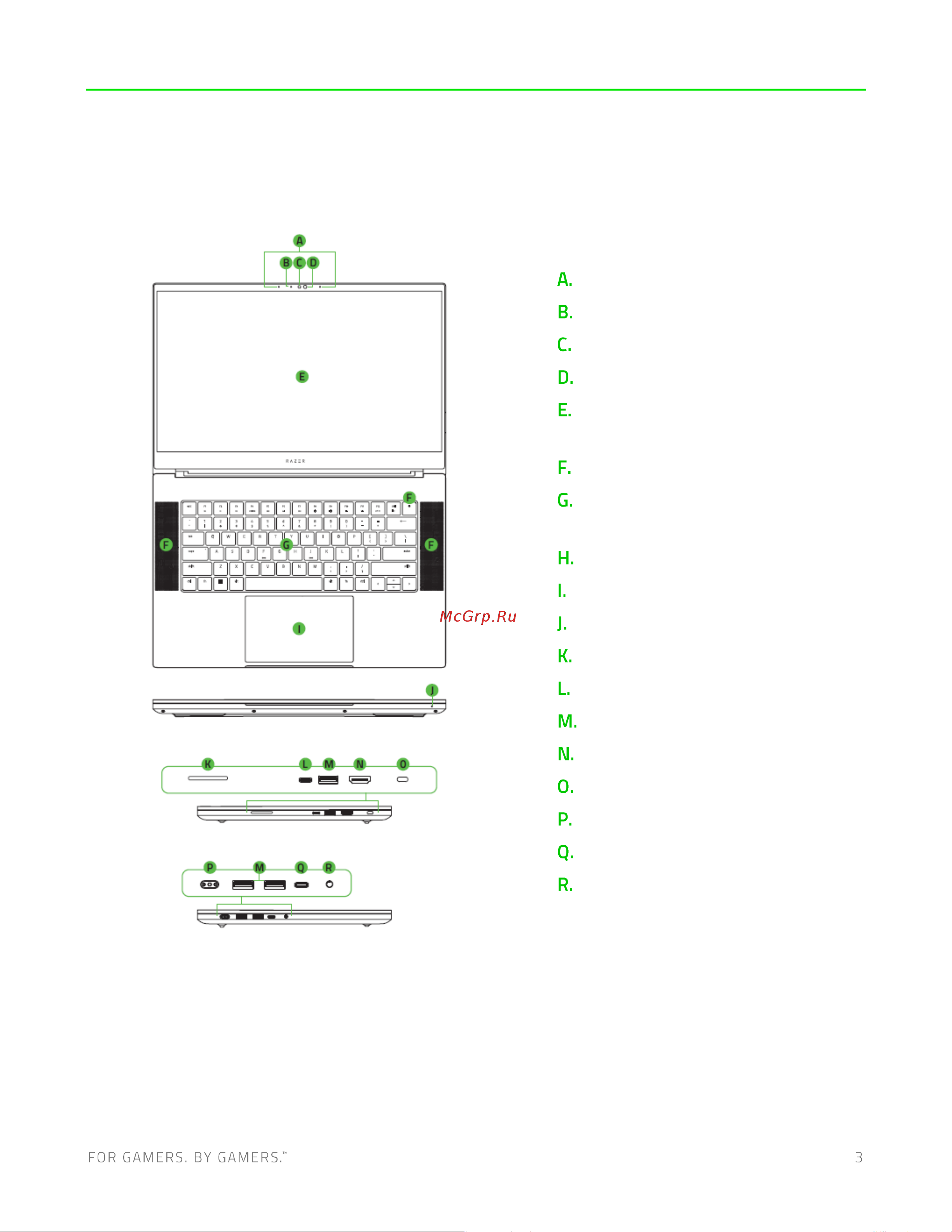 Razer Blade 15 CH8-NT (RZ09-0421NEC3-R3E1) [3/24] Содержимое комплекта