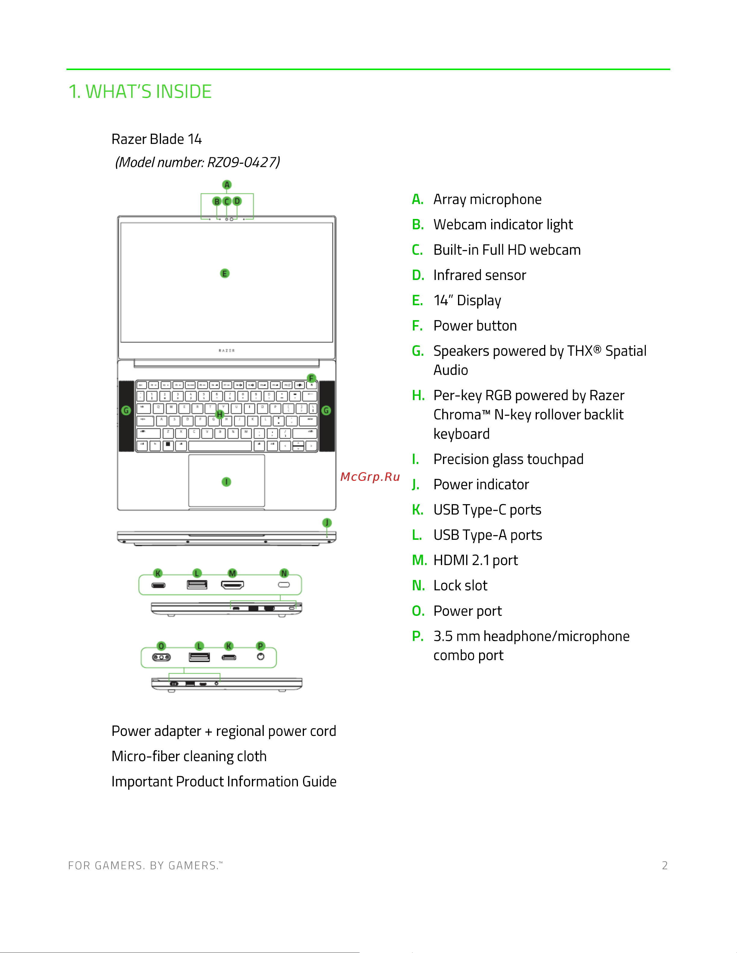 Razer Blade 14 P8-NT (RZ09-0427NEA3-R3E1) Руководство по эксплуатации онлайн [3/25] 807646