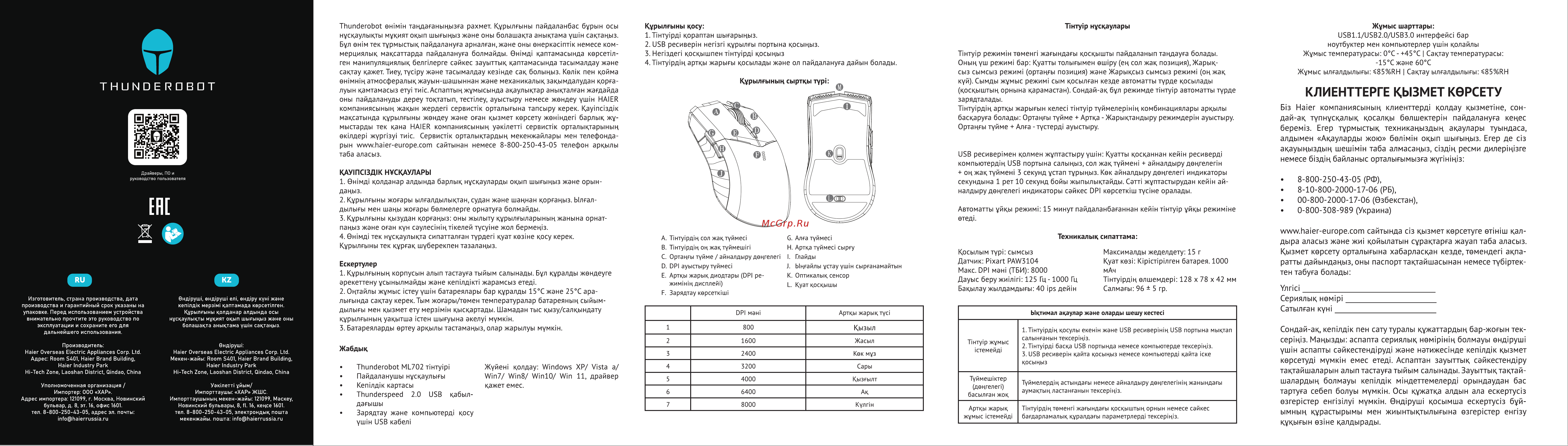 Thunderobot ML702 Руководство по эксплуатации онлайн [2/2] 807730