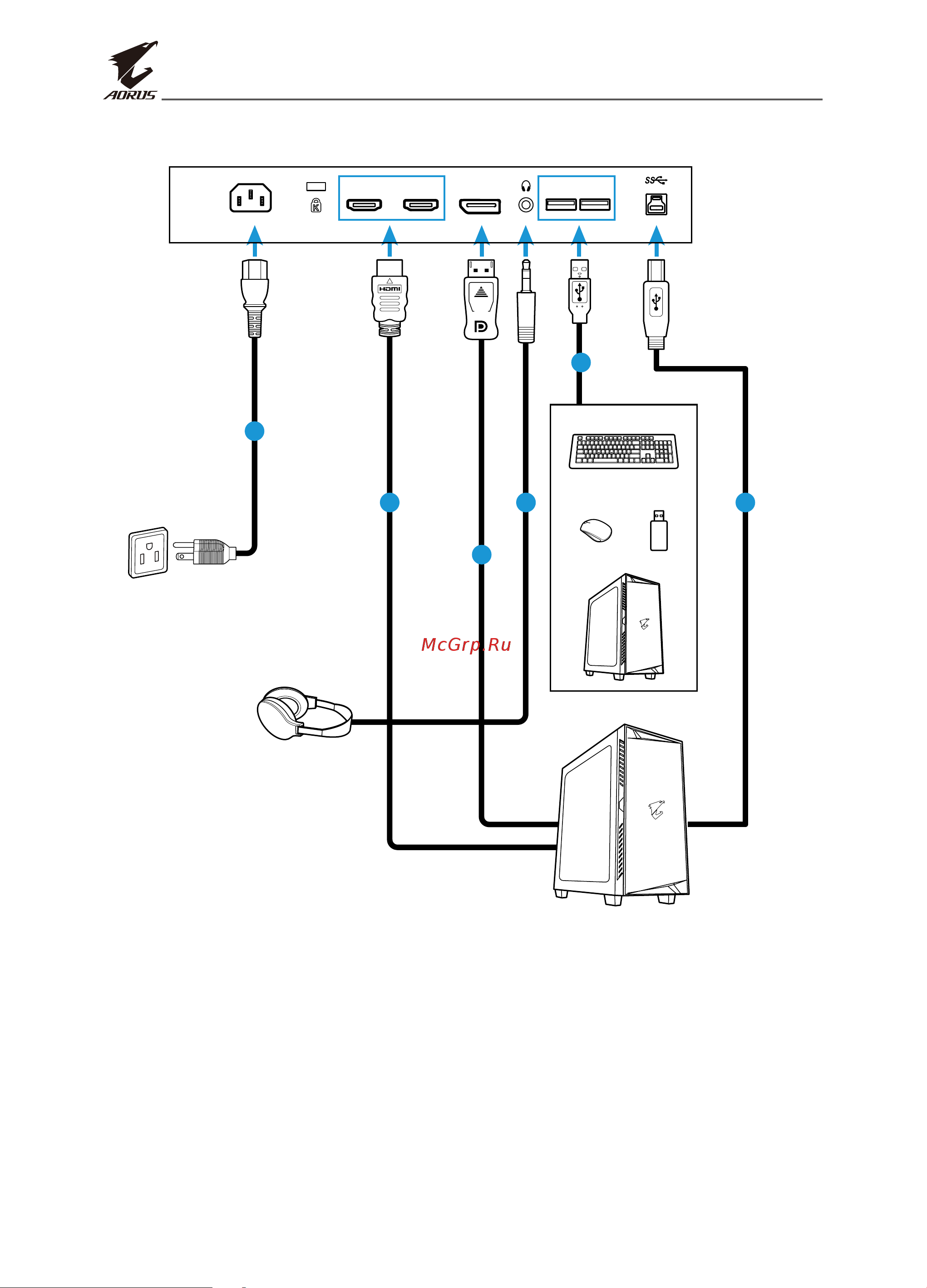 Gigabyte G27FC A-EK [24/45] Выполнение подключений