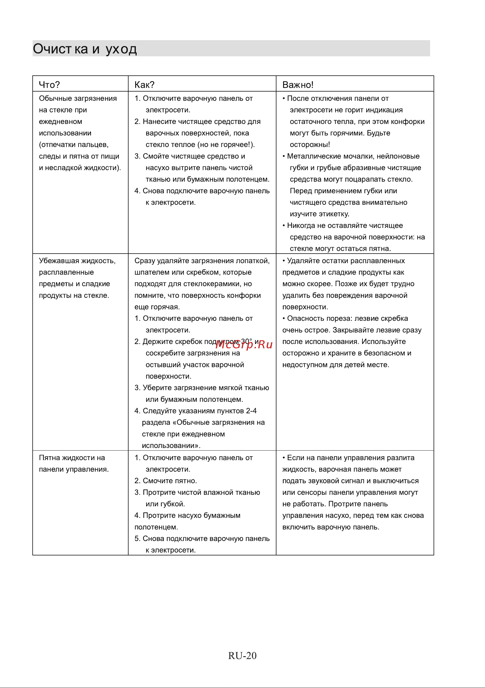 Hisense I6443C Руководство по эксплуатации онлайн [20/28] 807751