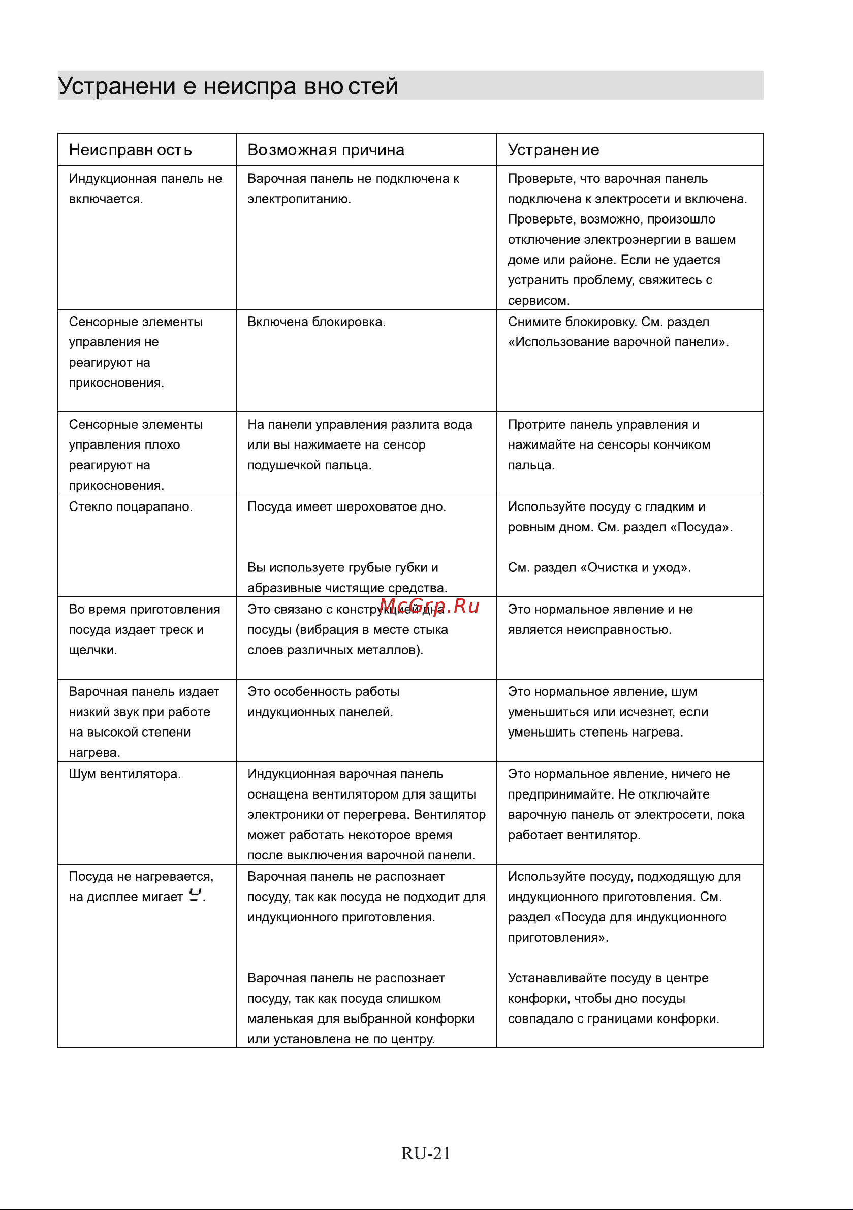 Hisense I6443C Руководство по эксплуатации онлайн [21/28] 807751