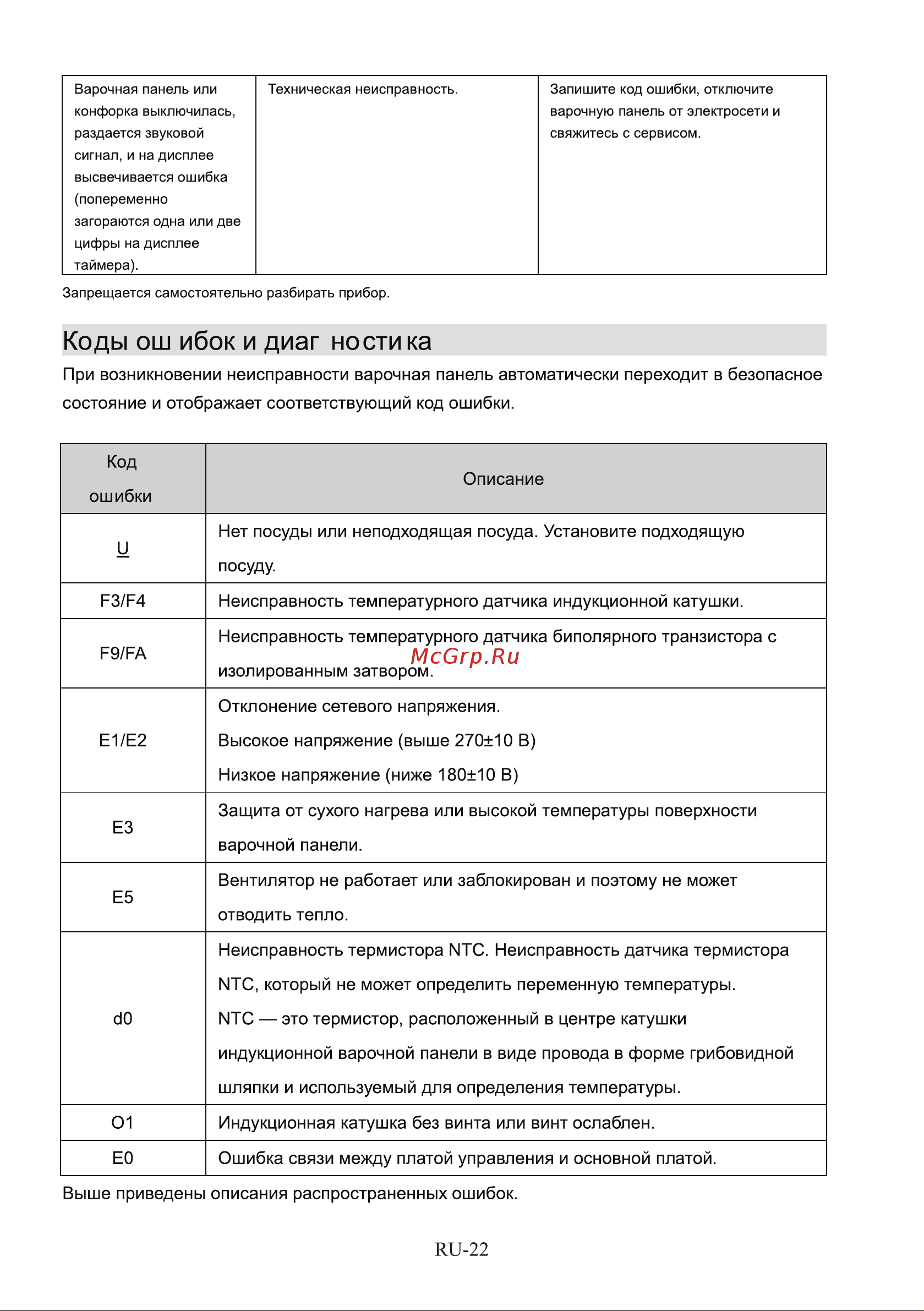 Hisense I6443C Руководство по эксплуатации онлайн [22/28] 807751