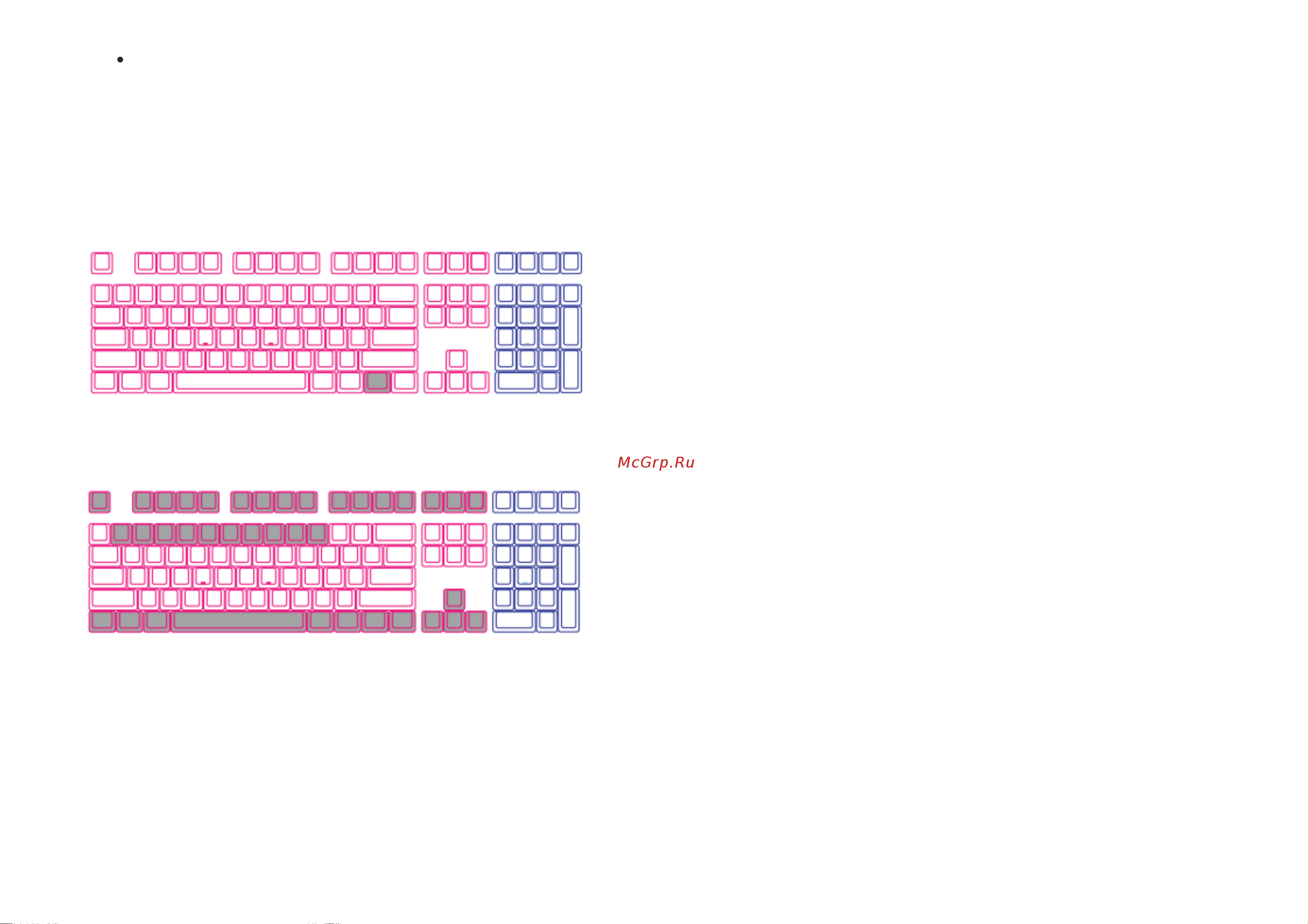 Ducky One 3 TKL Cosmic DKON2187ST-PRUPDCOVVVC1 [11/15] Клавиши и сочетания на которые нельзя записать макросы