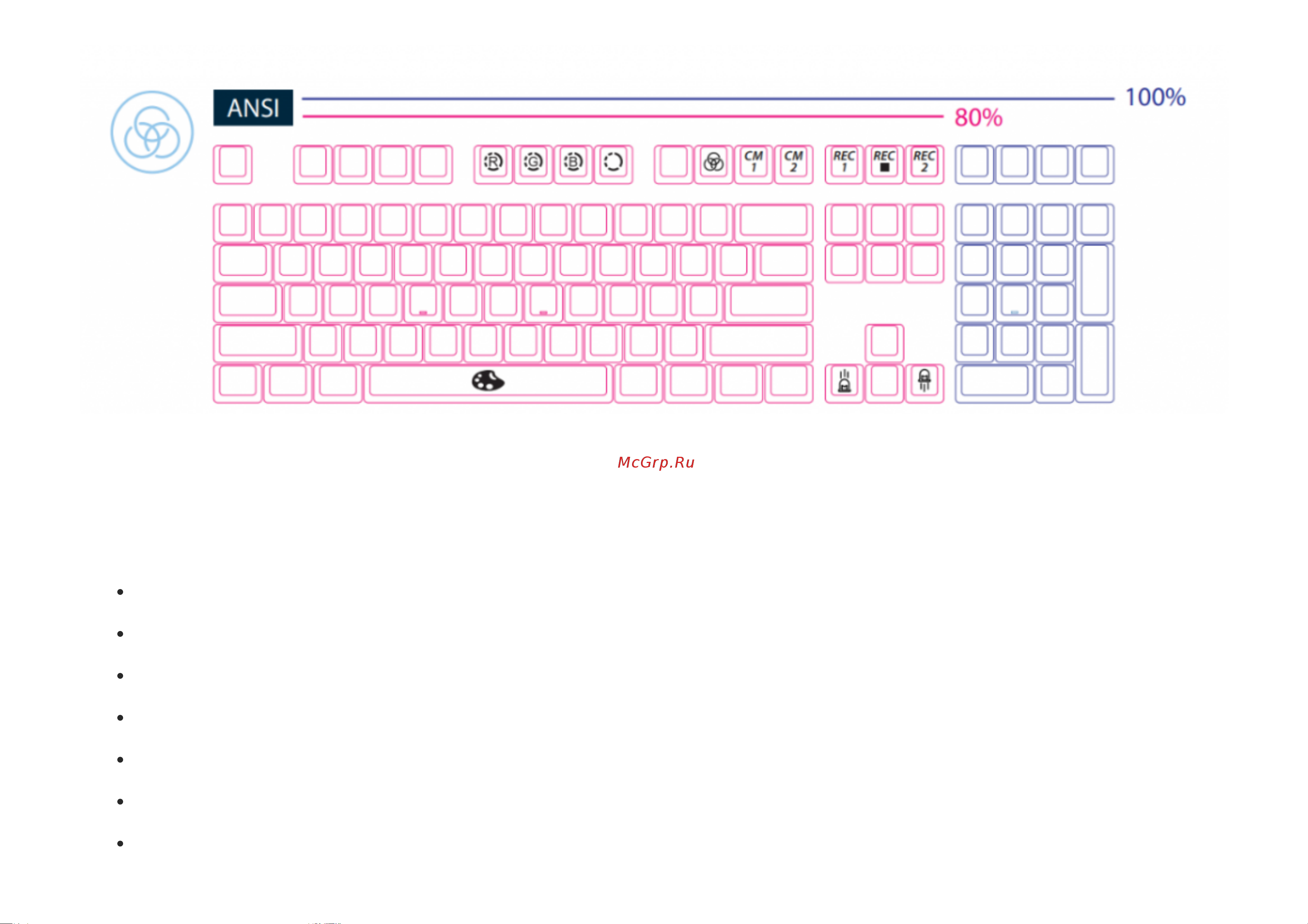 Ducky One 3 TKL Cosmic DKON2187ST-PRUPDCOVVVC1 [2/15] Настройка rgb подсветки