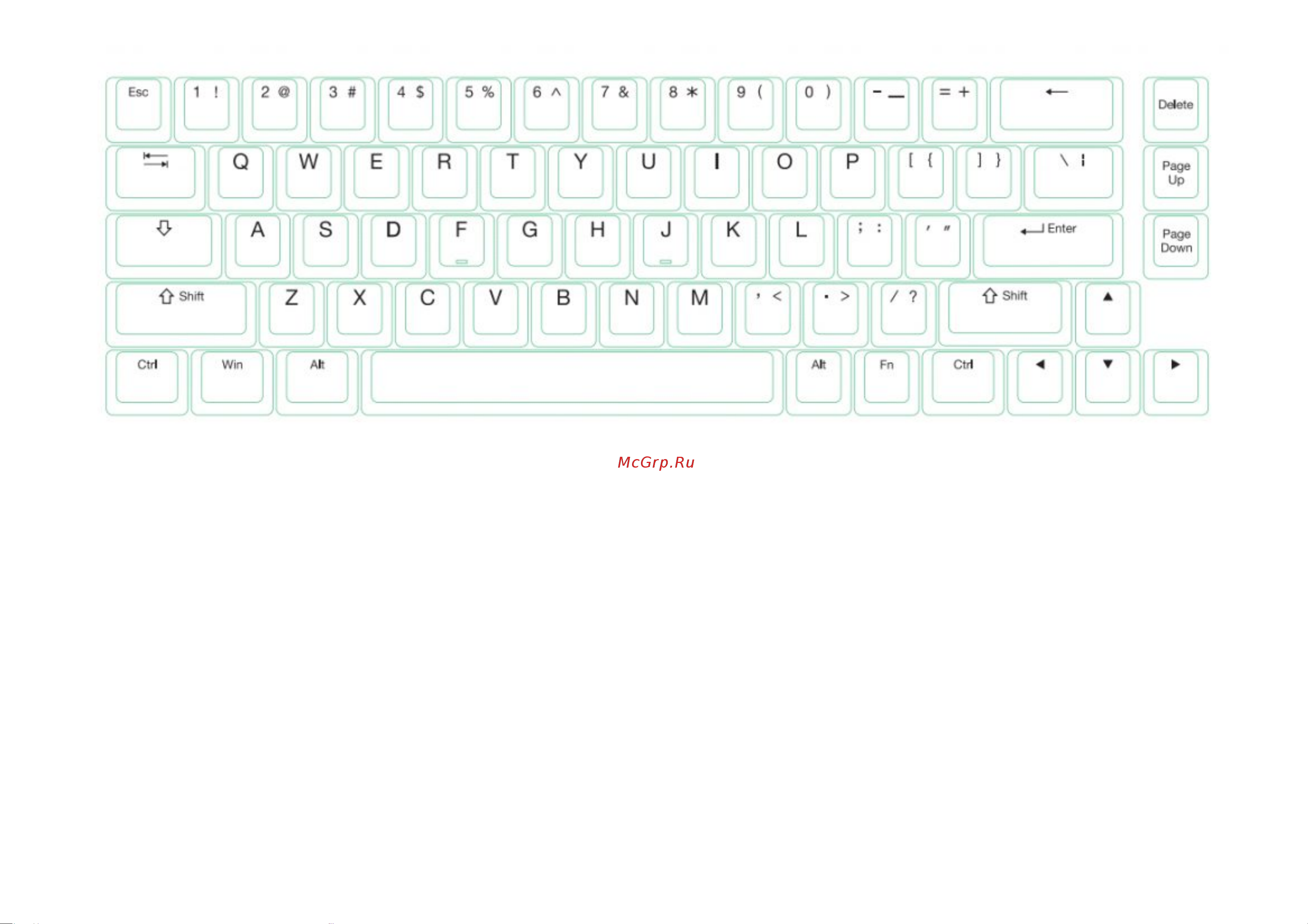 Ducky One 3 SF Cosmic DKON2167ST-SRUPDCOVVVC1 Руководство по эксплуатации онлайн [2/16] 807791