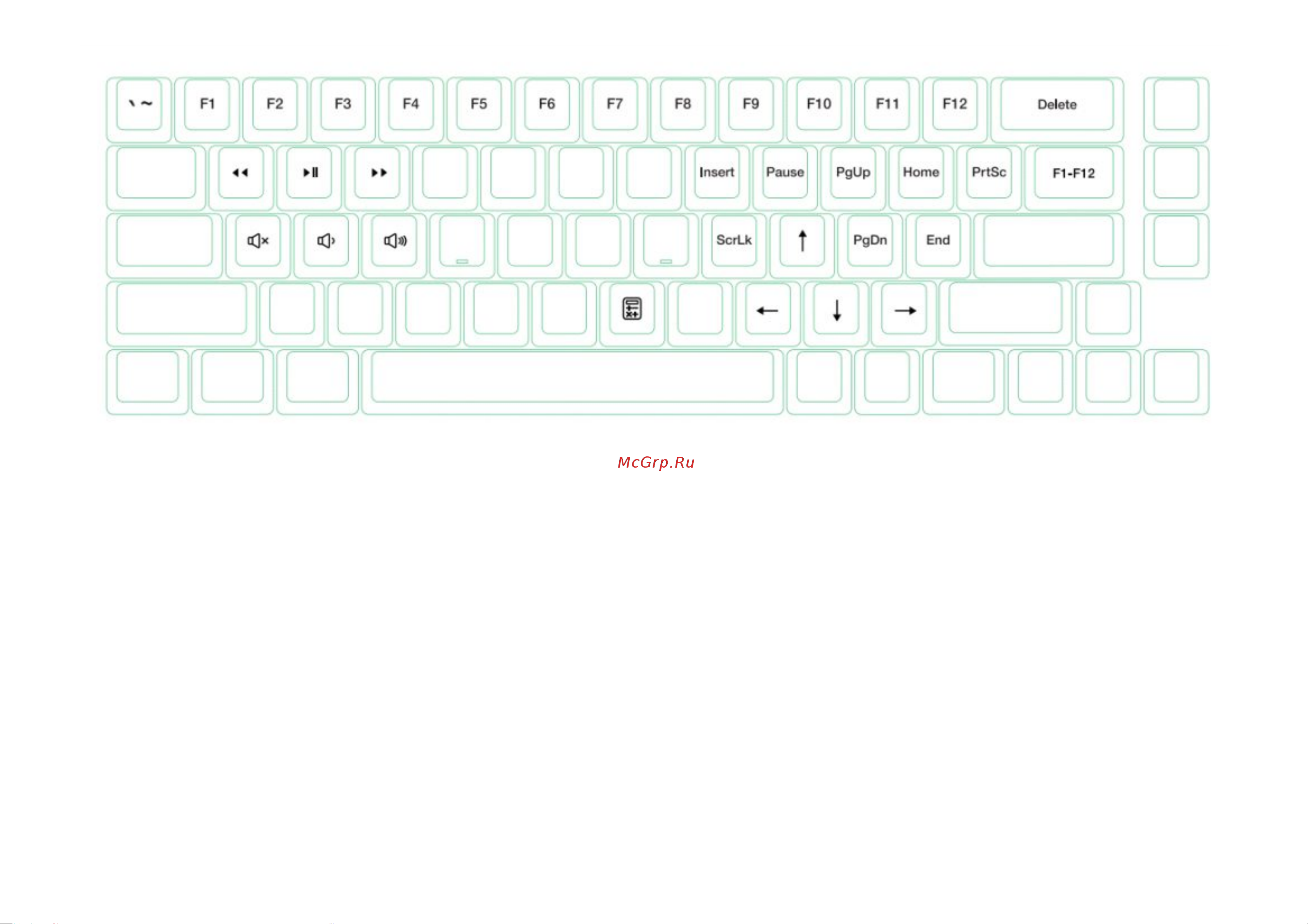 Ducky One 3 SF Cosmic DKON2167ST-SRUPDCOVVVC1 Руководство по эксплуатации онлайн [3/16] 807791