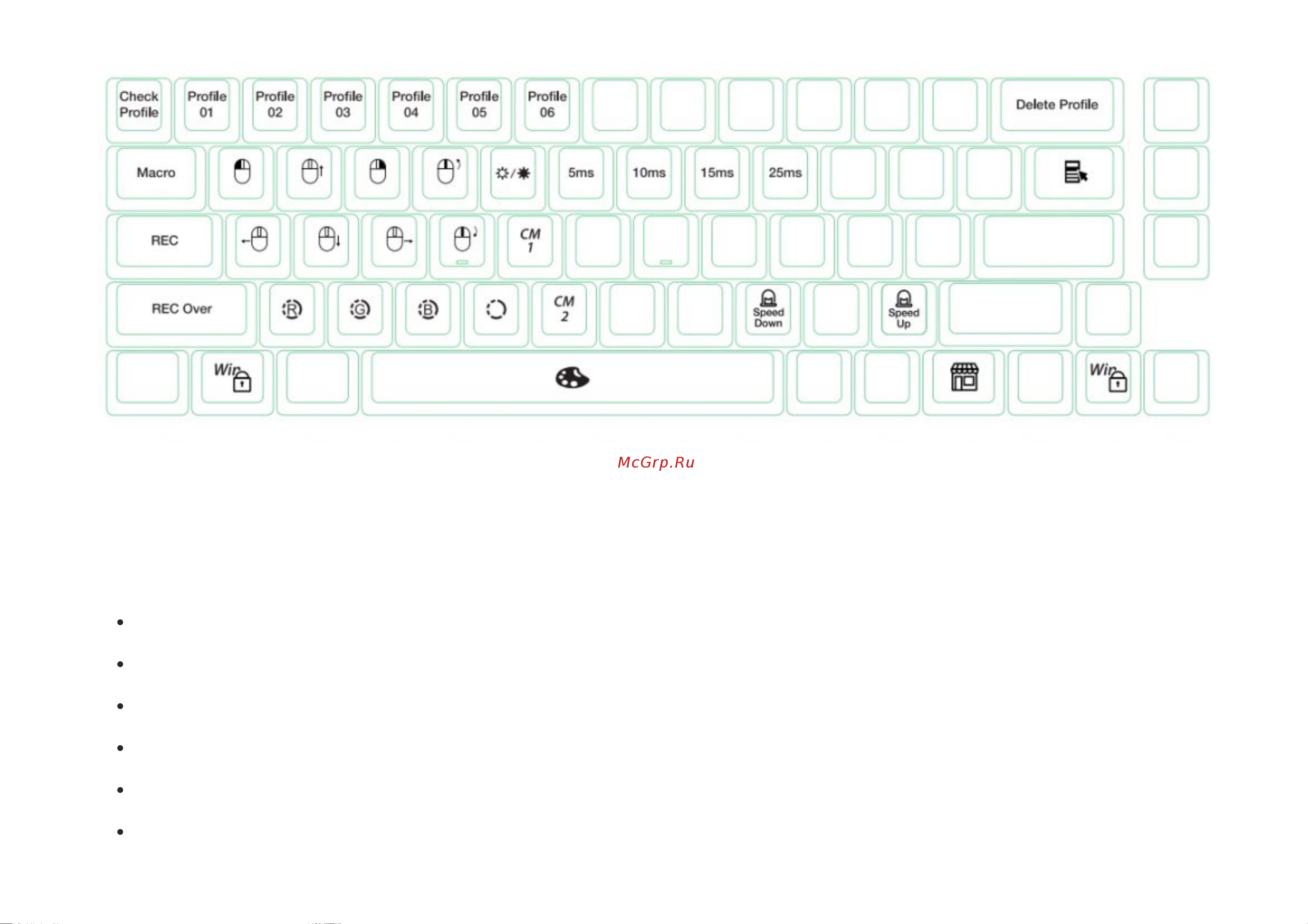 Ducky One 3 SF Cosmic DKON2167ST-RRUPDCOVVVC1 [4/16] Настройка rgb подсветки