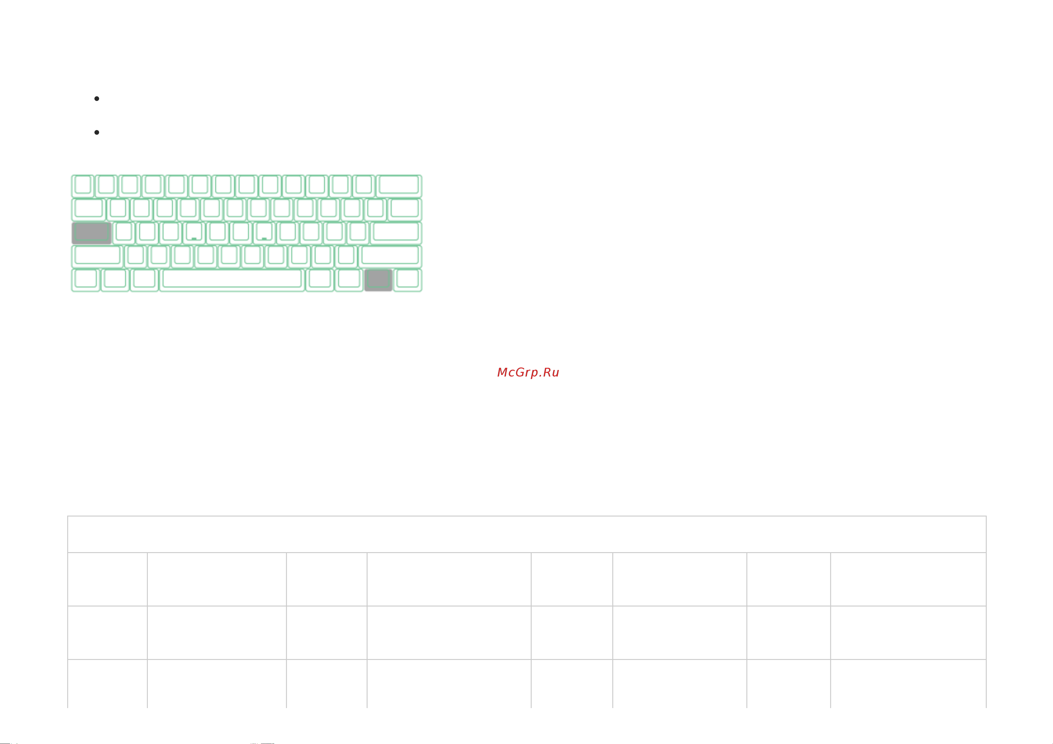 Ducky One 3 Mini Mist DKON2161ST-ERUPDMIWHHC1 [12/15] Мультимедиа функции
