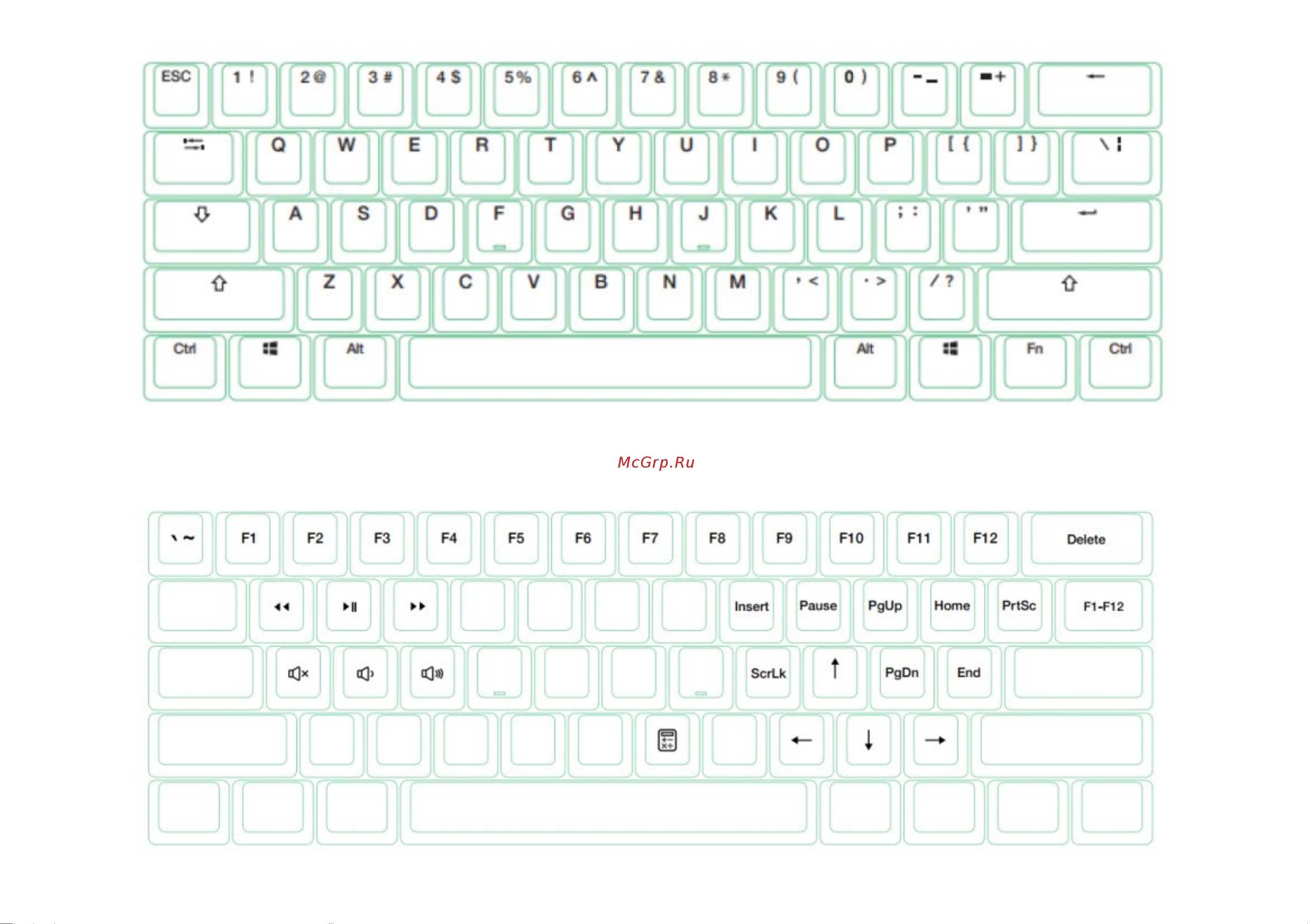 Ducky One 3 Mini Mist DKON2161ST-ERUPDMIWHHC1 Руководство по эксплуатации онлайн [2/15] 807814