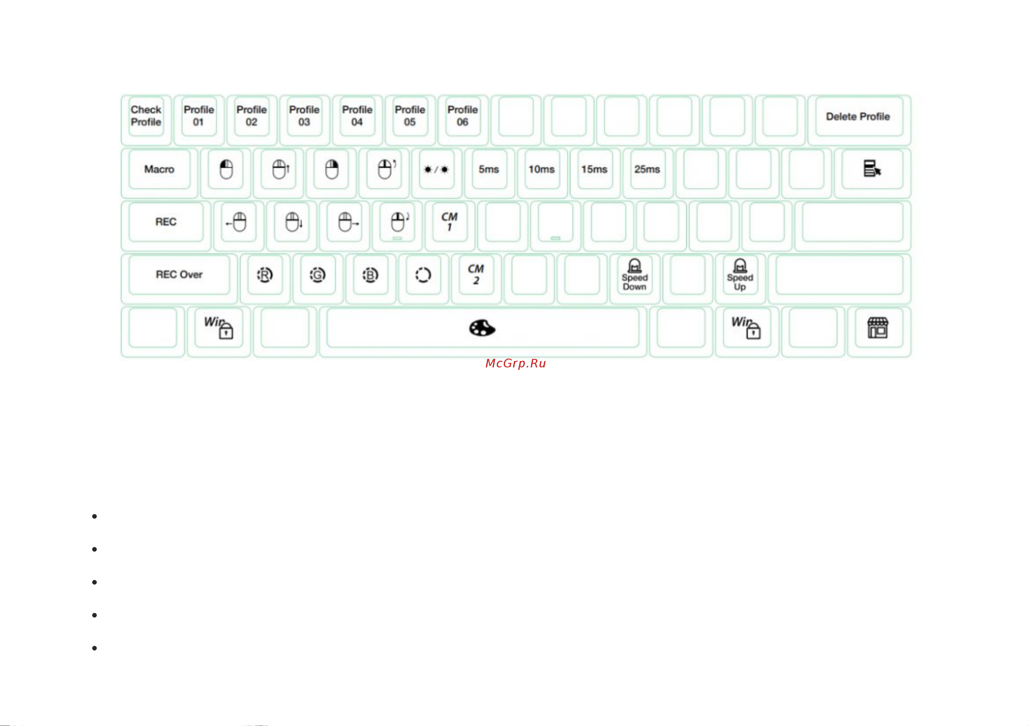 Ducky One 3 Mini Mist DKON2161ST-ERUPDMIWHHC1 [3/15] Настройка rgb подсветки