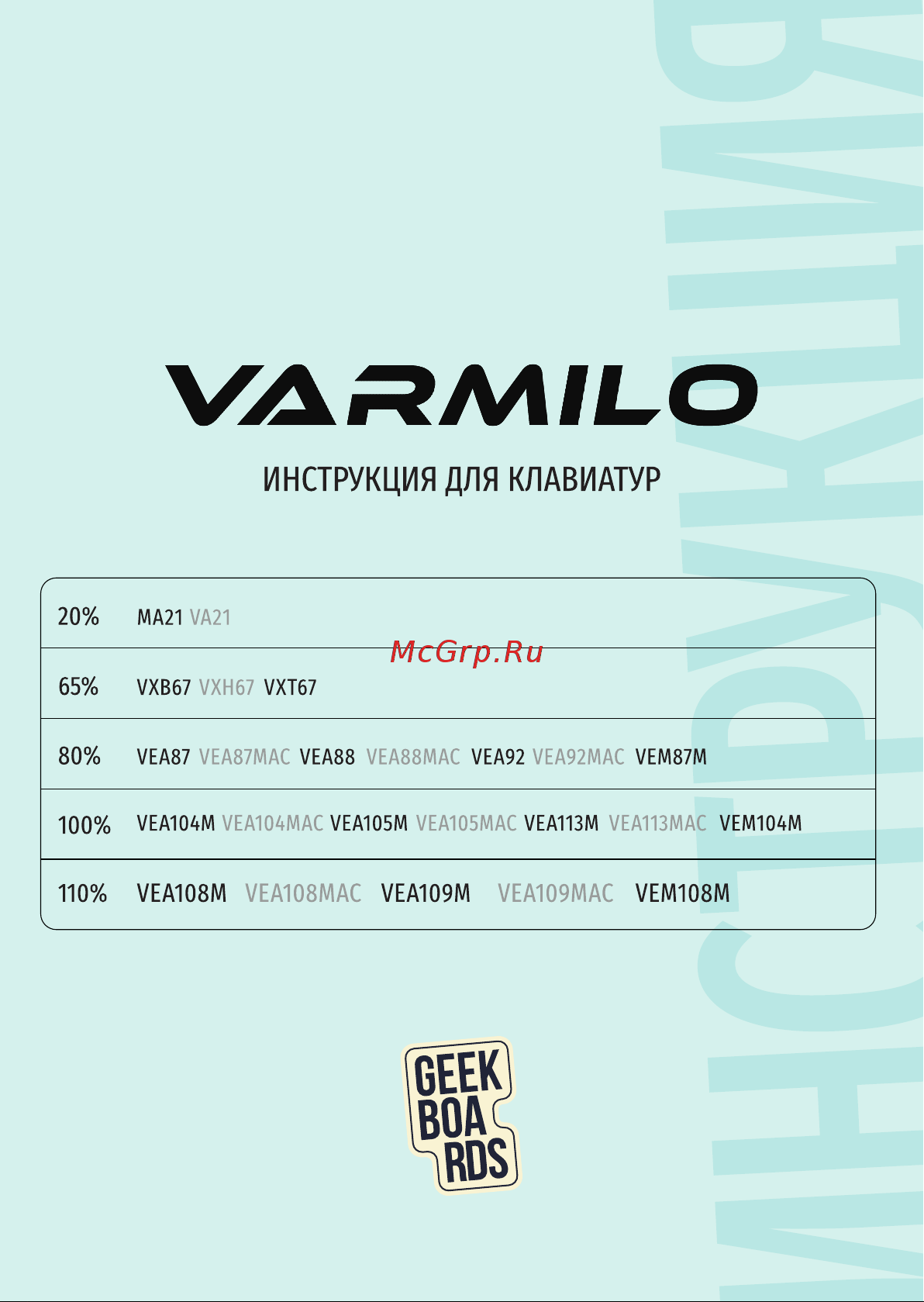 Varmilo Minilo Eucalyptus A42A046E5A5A01A039 Руководство по эксплуатации онлайн [4/4] 807794