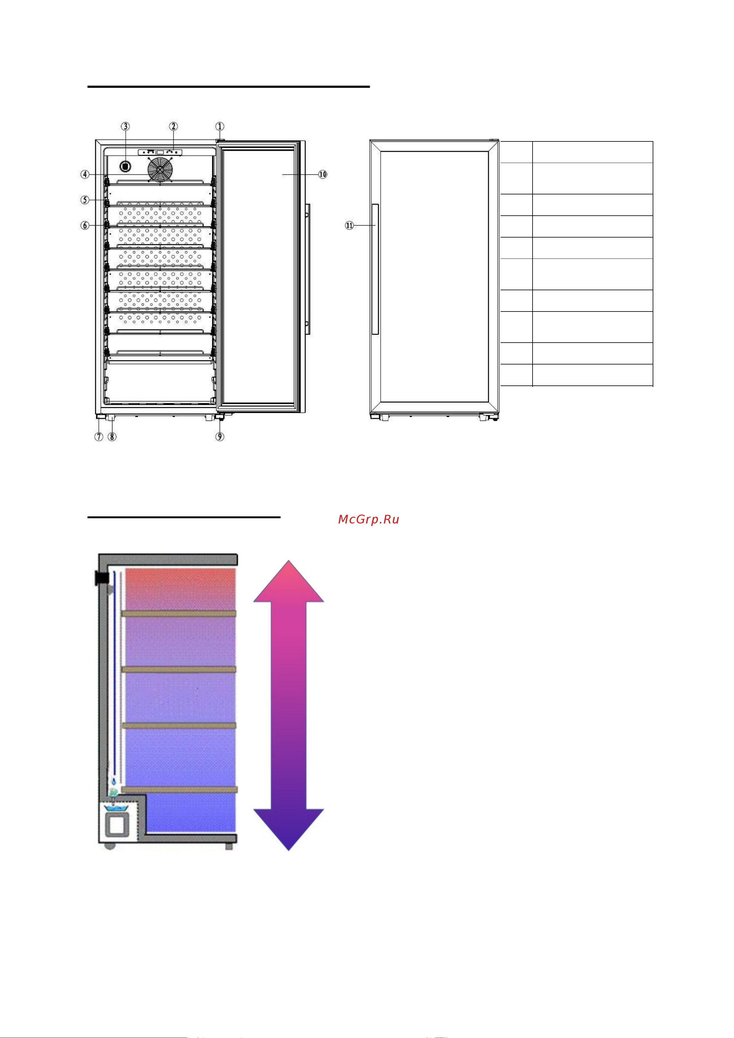 Climadiff CPF100B1 [15/28] Техническая информация