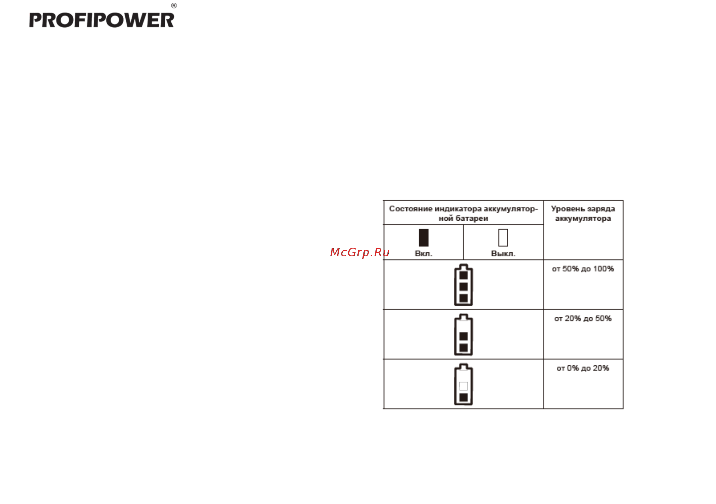ProfiPower MKDTD-18V Руководство по эксплуатации онлайн [10/22] 807902