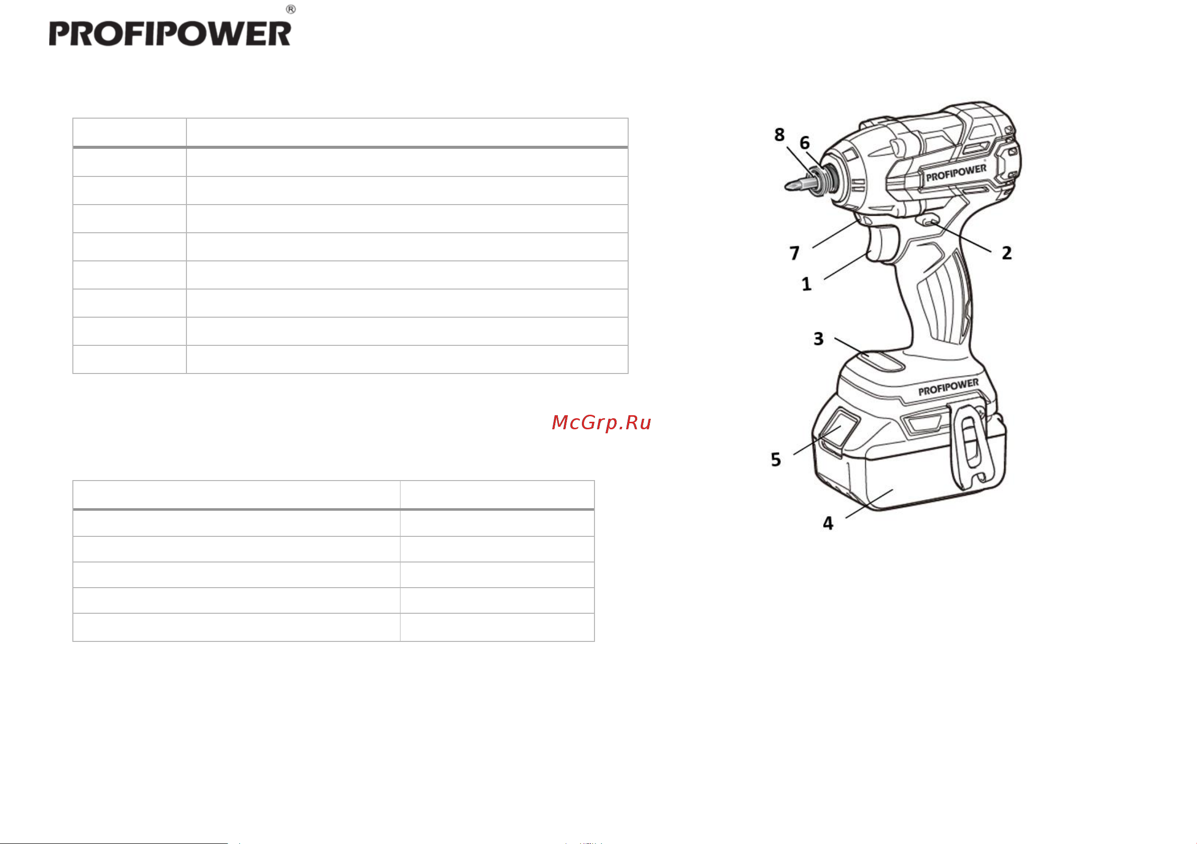 ProfiPower MKDTD-18V Руководство по эксплуатации онлайн [5/22] 807902