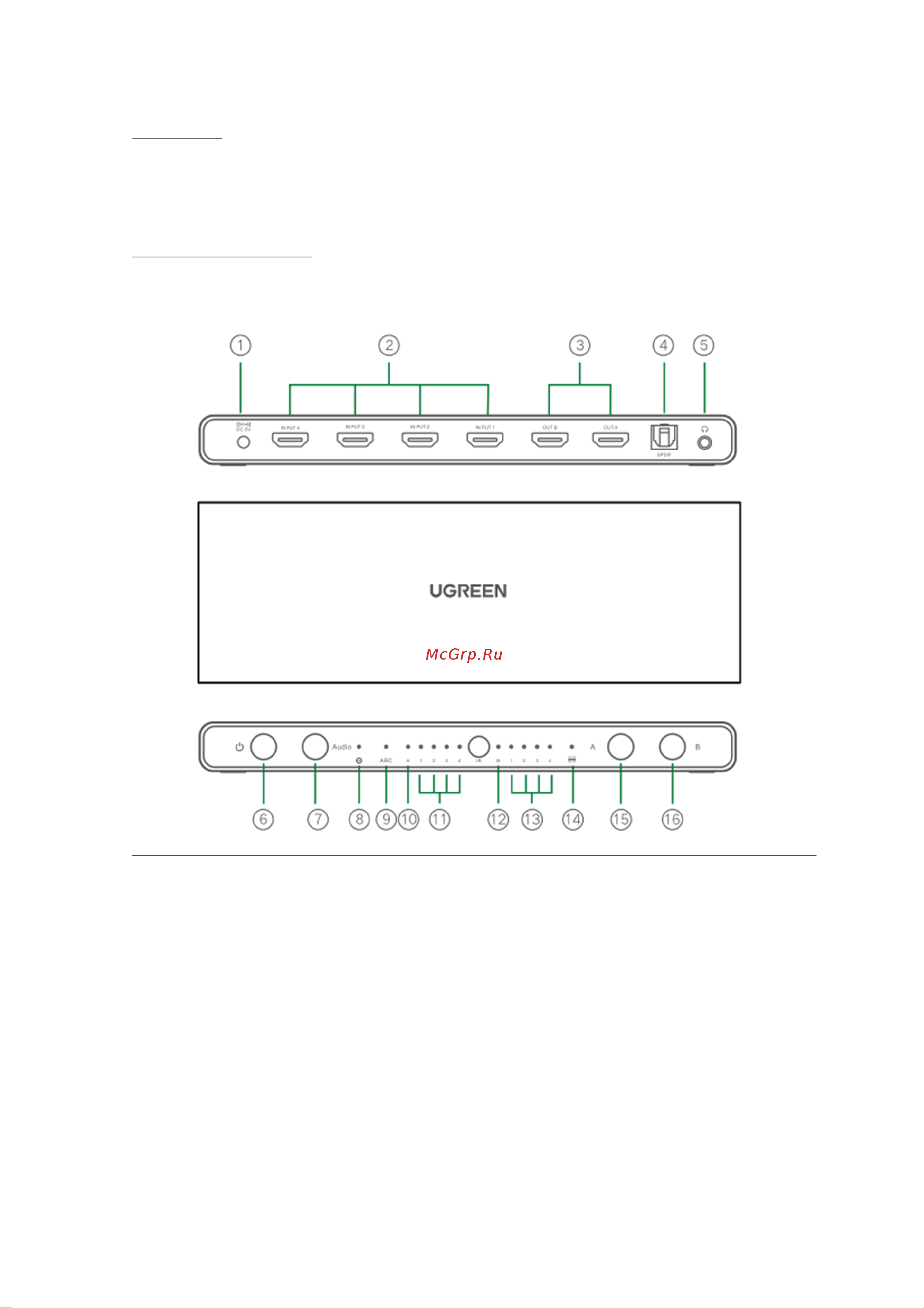 uGreen 40216 Руководство по эксплуатации онлайн [2/5] 807903