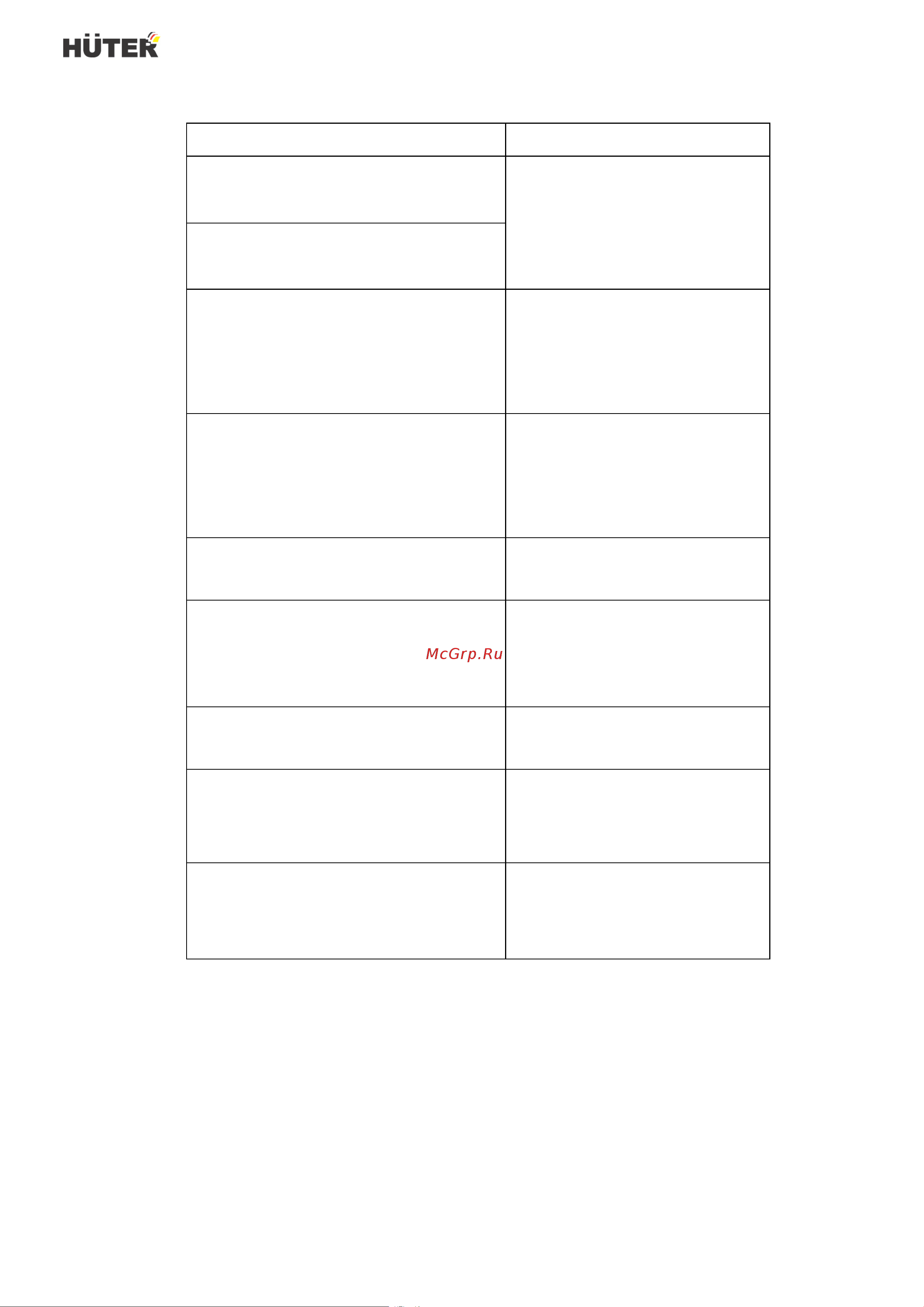 Huter W19P (900/70/8/42) [10/28] Технические характеристики