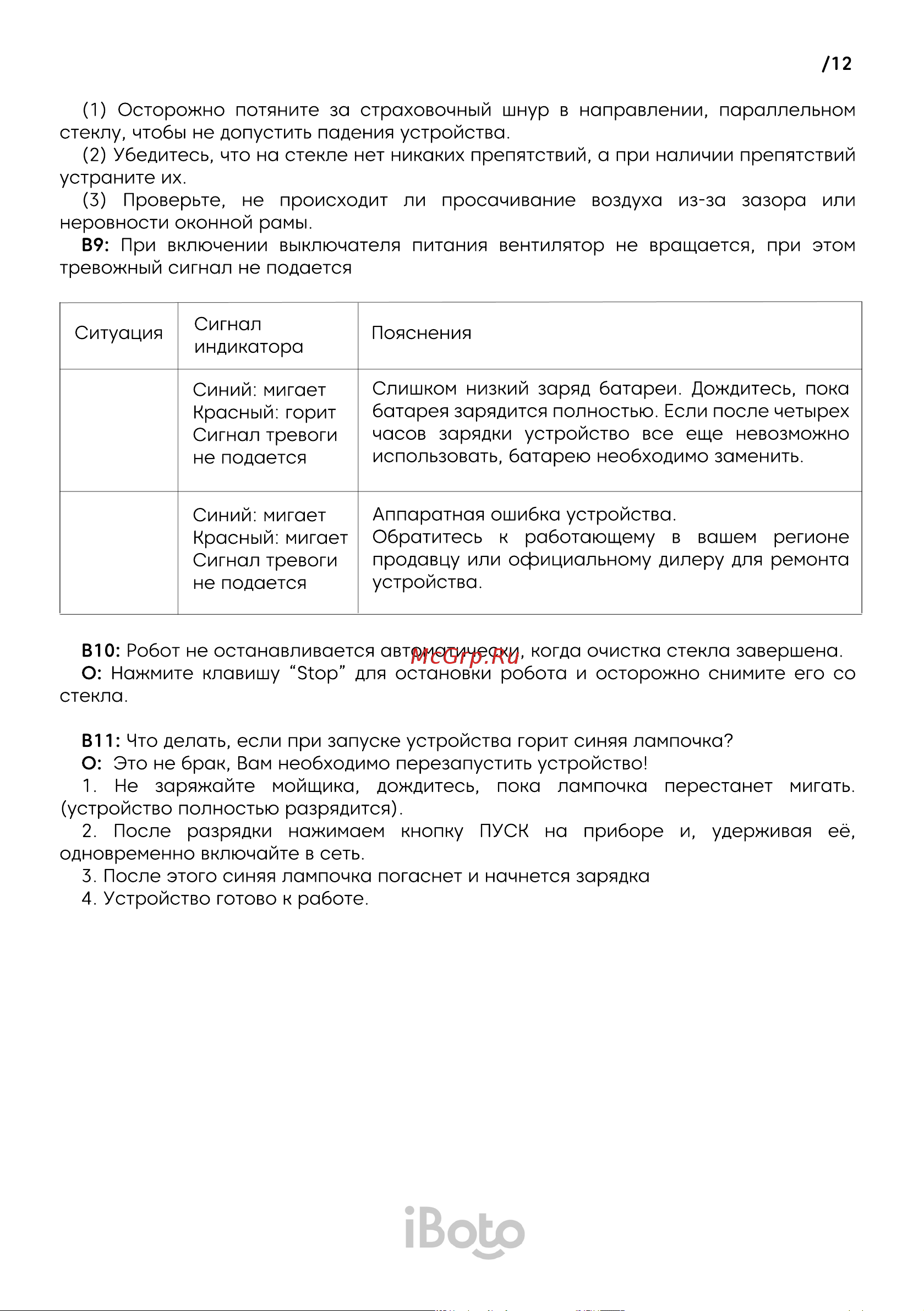 iBoto Win 195 Руководство по эксплуатации онлайн [12/20] 807910