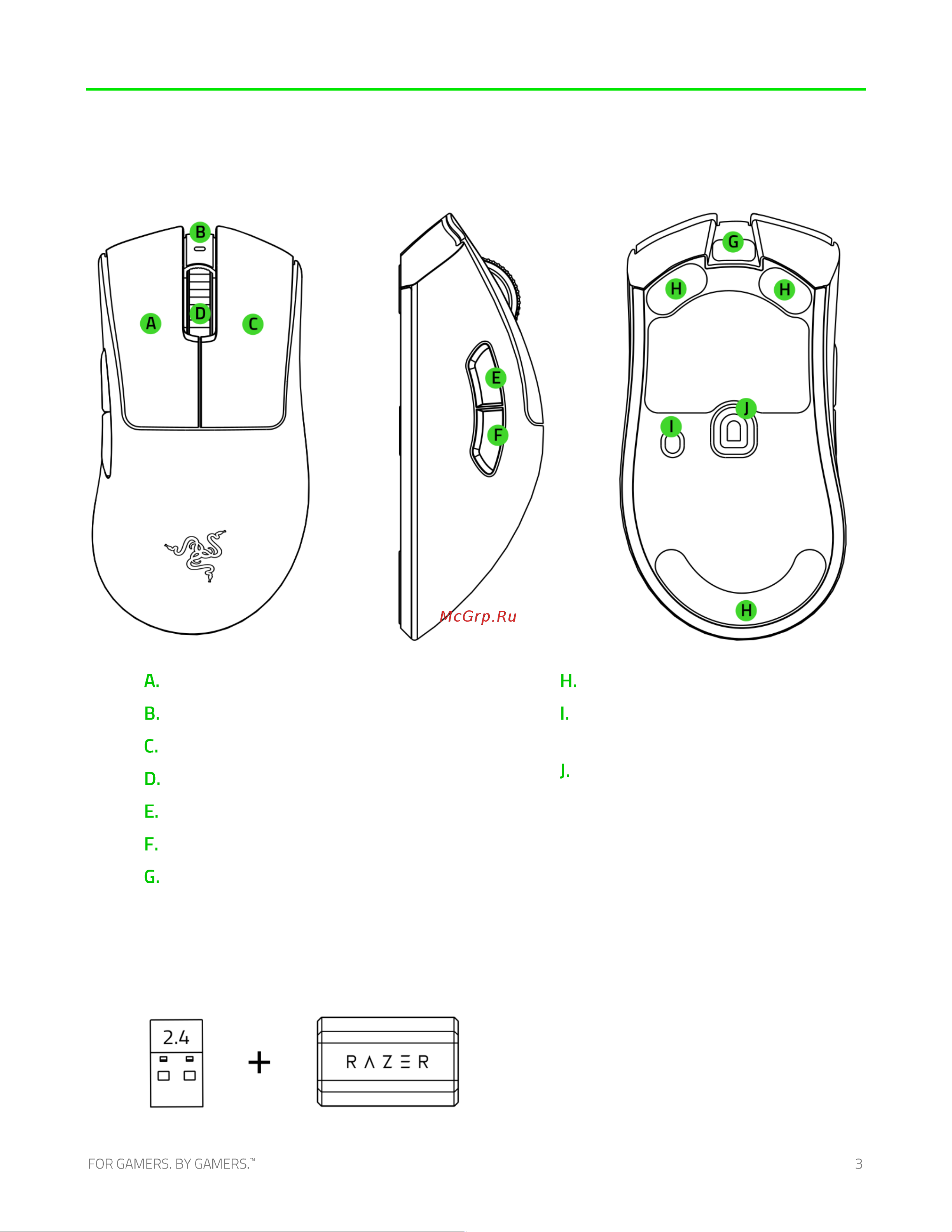 Razer DeathAdder V3 Pro (RZ01-04630200-R3G1) [4/31] Содержимое комплекта