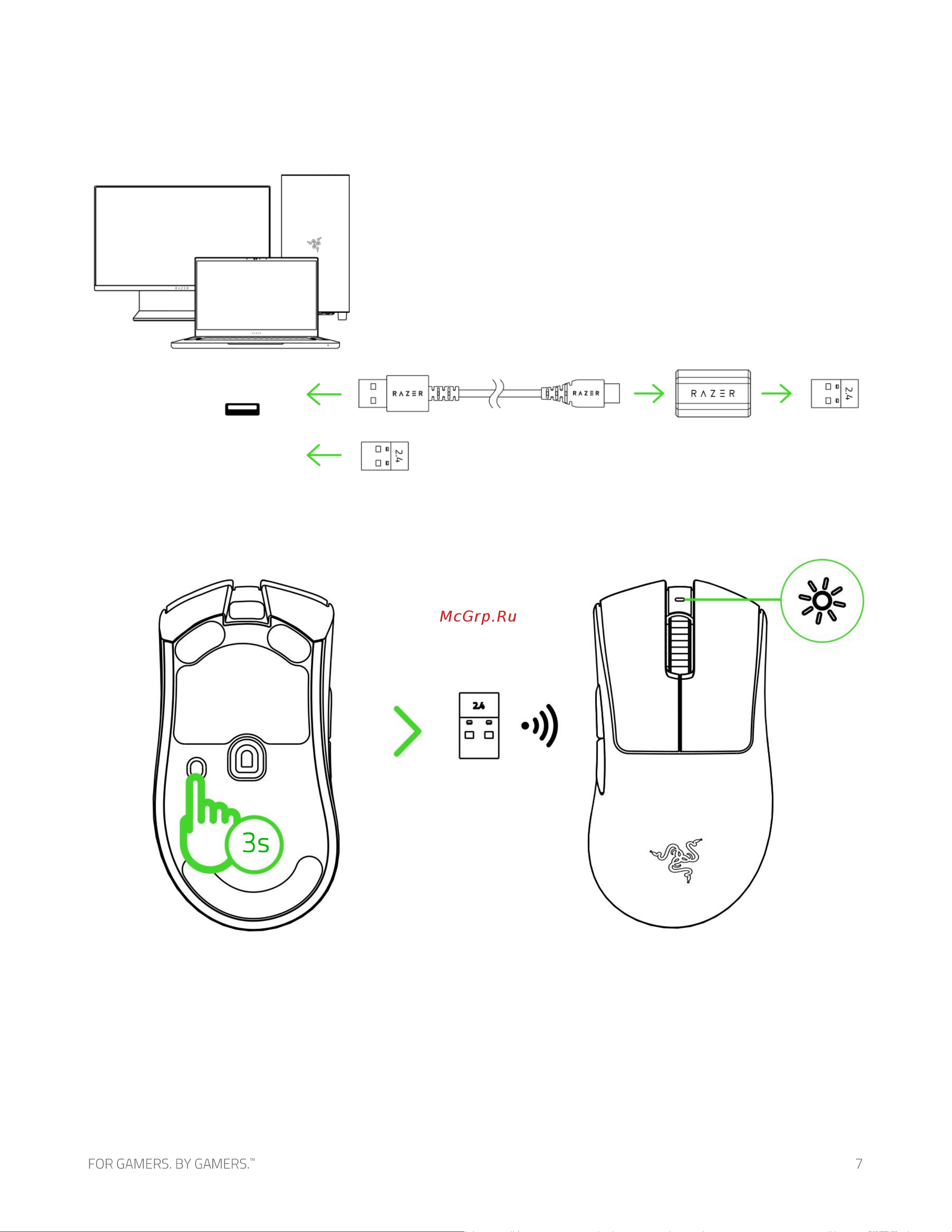 Razer DeathAdder V3 Pro (RZ01-04630200-R3G1) Руководство по эксплуатации онлайн [8/31] 807920