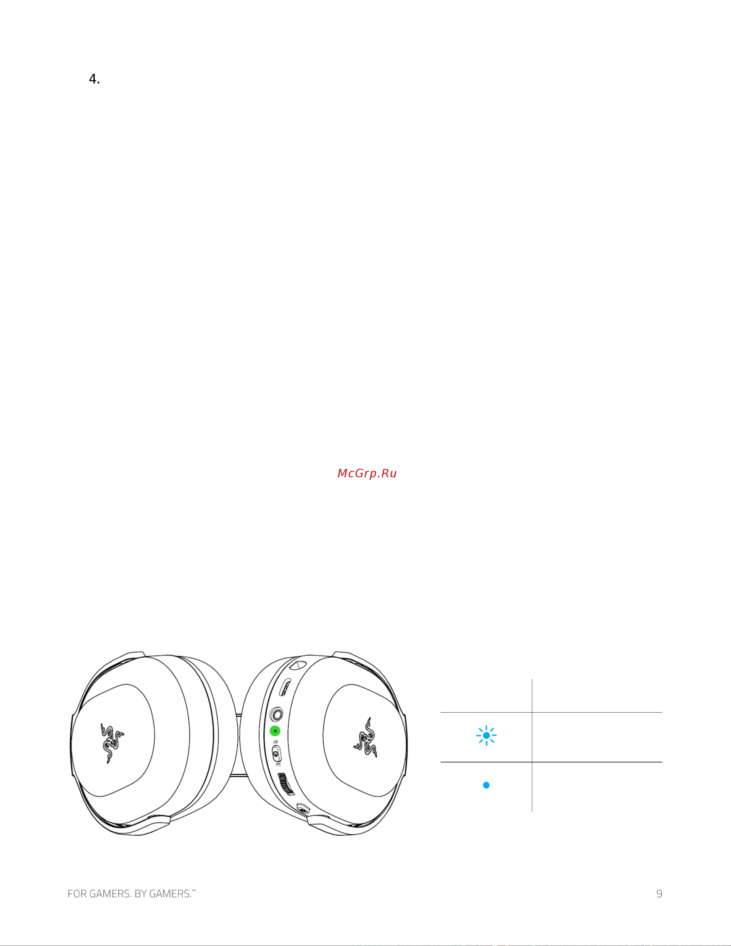 Razer Barracuda X 2022 White (RZ04-04430200-R3M1) Руководство по эксплуатации онлайн [10/23] 808091