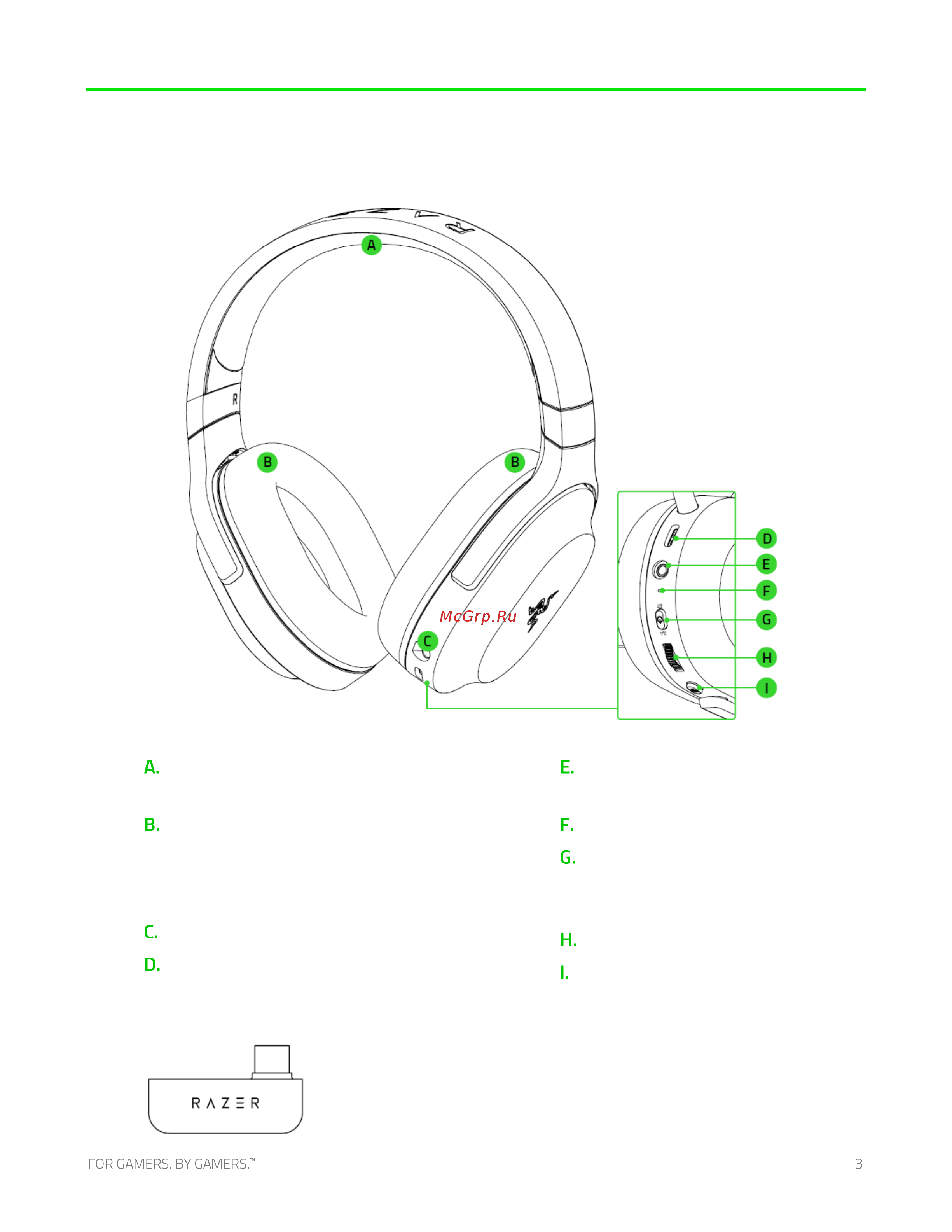Razer Barracuda X 2022 White (RZ04-04430200-R3M1) [4/23] Содержимое комплекта