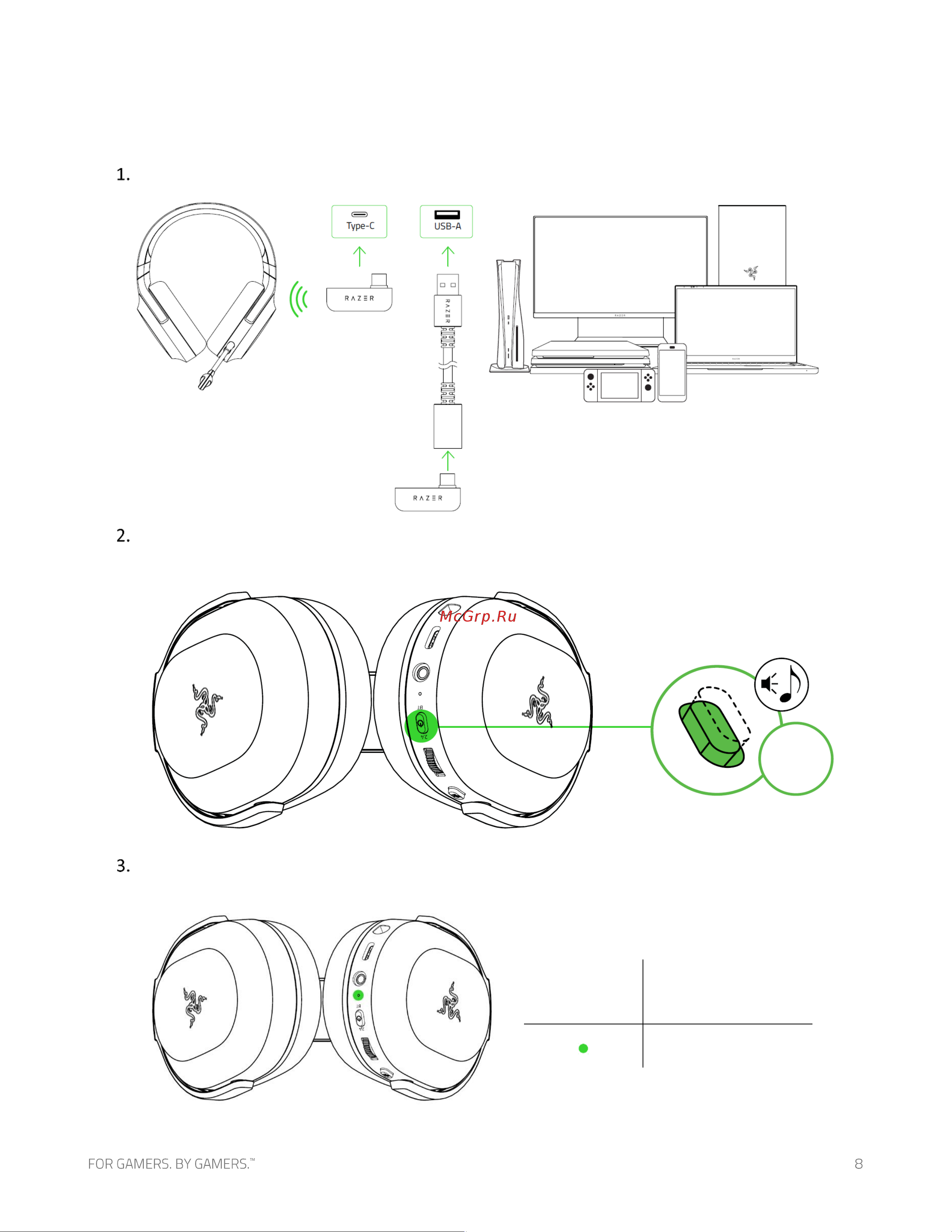 Razer Barracuda X 2022 White (RZ04-04430200-R3M1) [9/23] Подключение к вашим устройствам