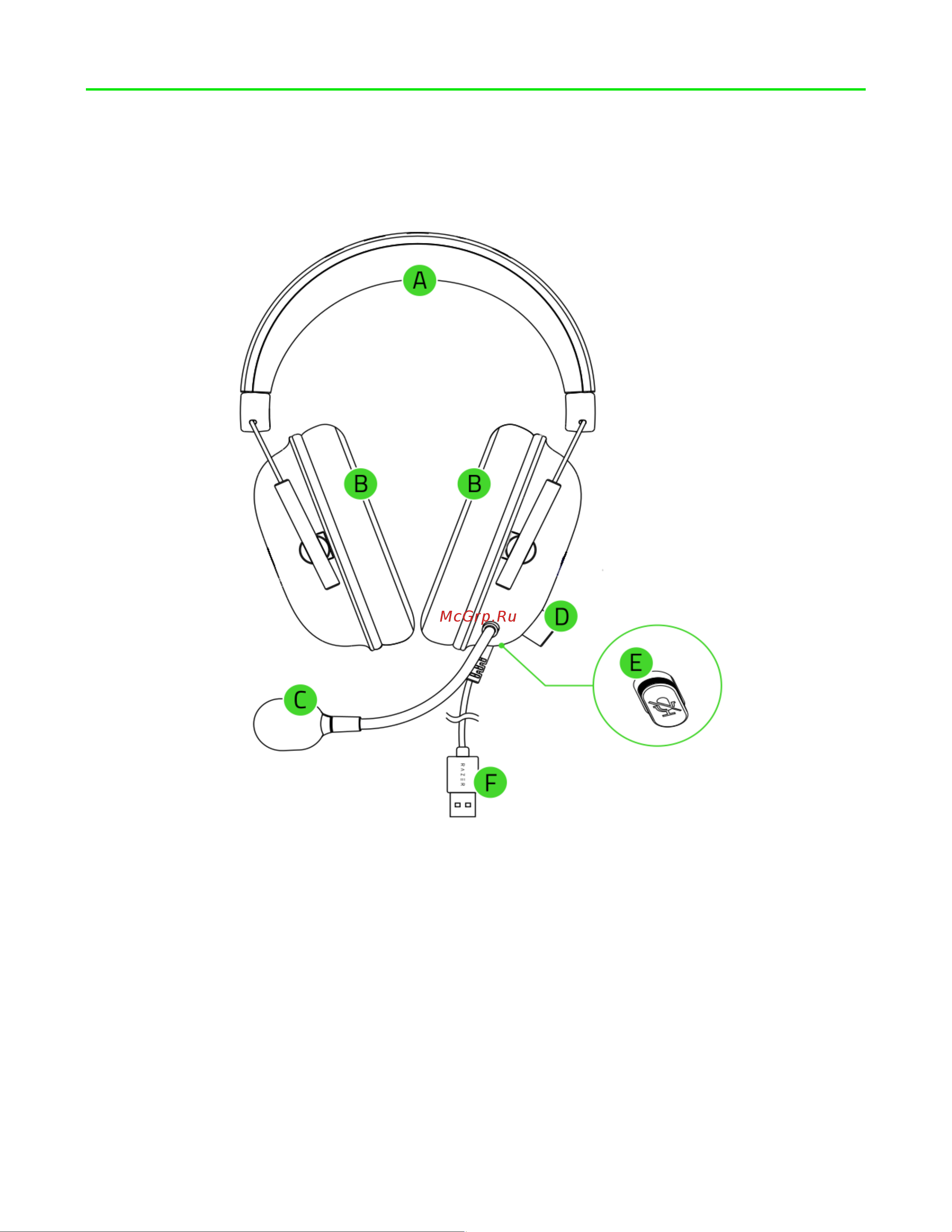 Razer Blackshark V2 X USB Black (RZ04-04570100-R3M1) [4/11] Содержимое комплекта