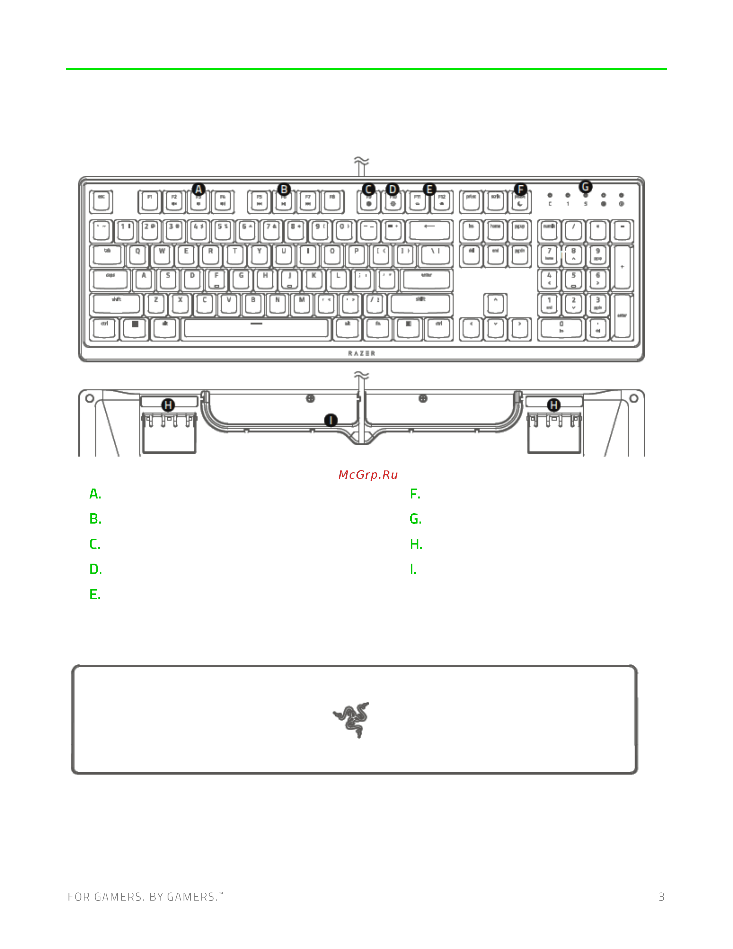 Razer Ornata V3 X (RZ03-04470800-R3R1) [4/24] Содержимое комплекта