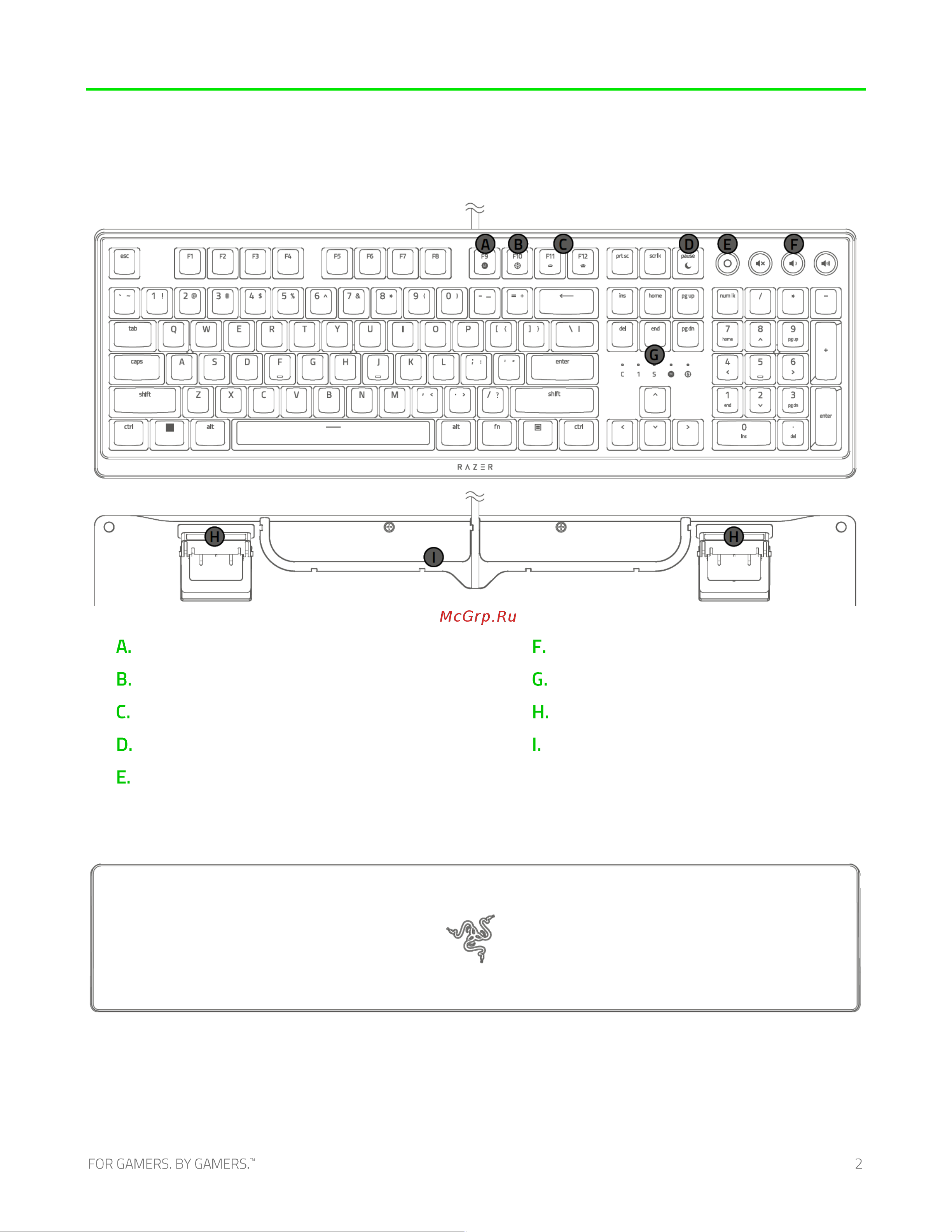Razer Ornata V3 (RZ03-04460800-R3R1) [3/23] Схема устройства