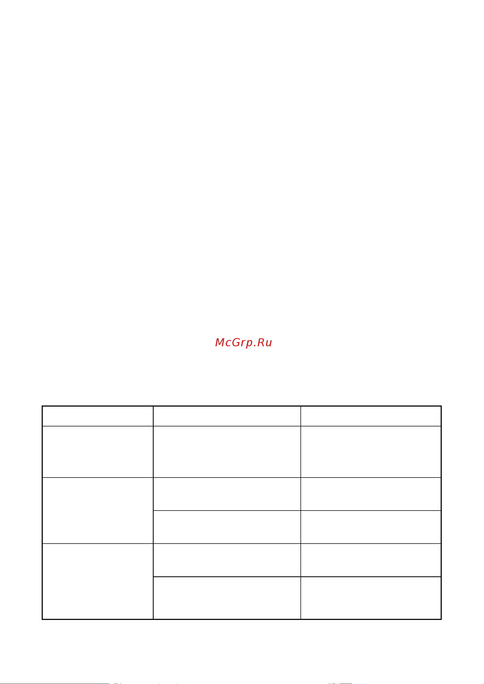 Garanterm Eco 100 V [10/20] Page 10