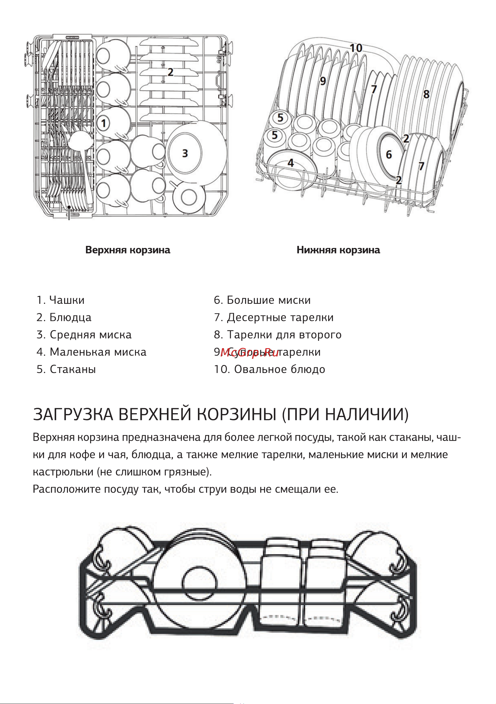 STARWIND STDT401 Руководство по эксплуатации онлайн [19/32] 807947