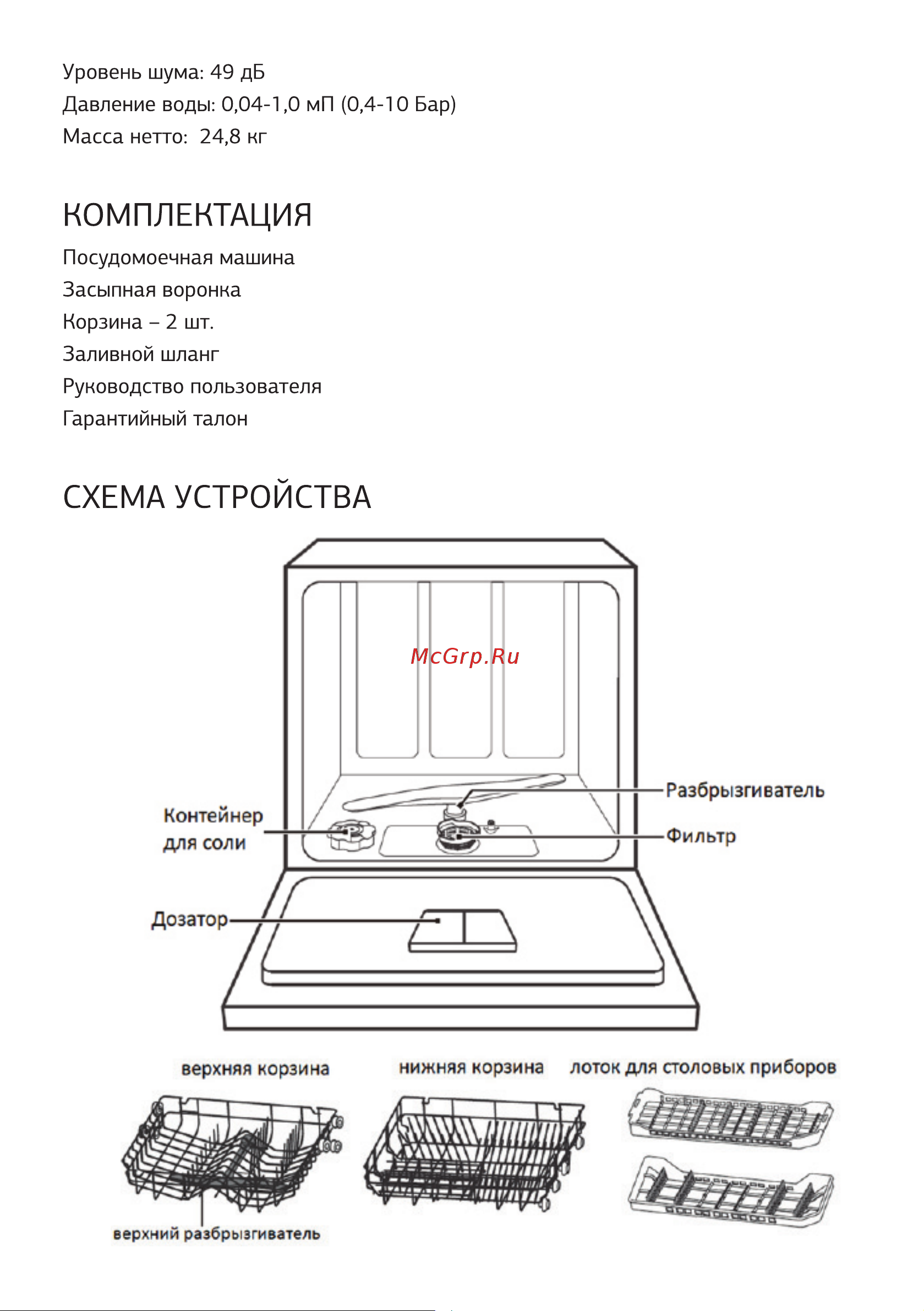 STARWIND STDT401 Руководство по эксплуатации онлайн [6/32] 807947