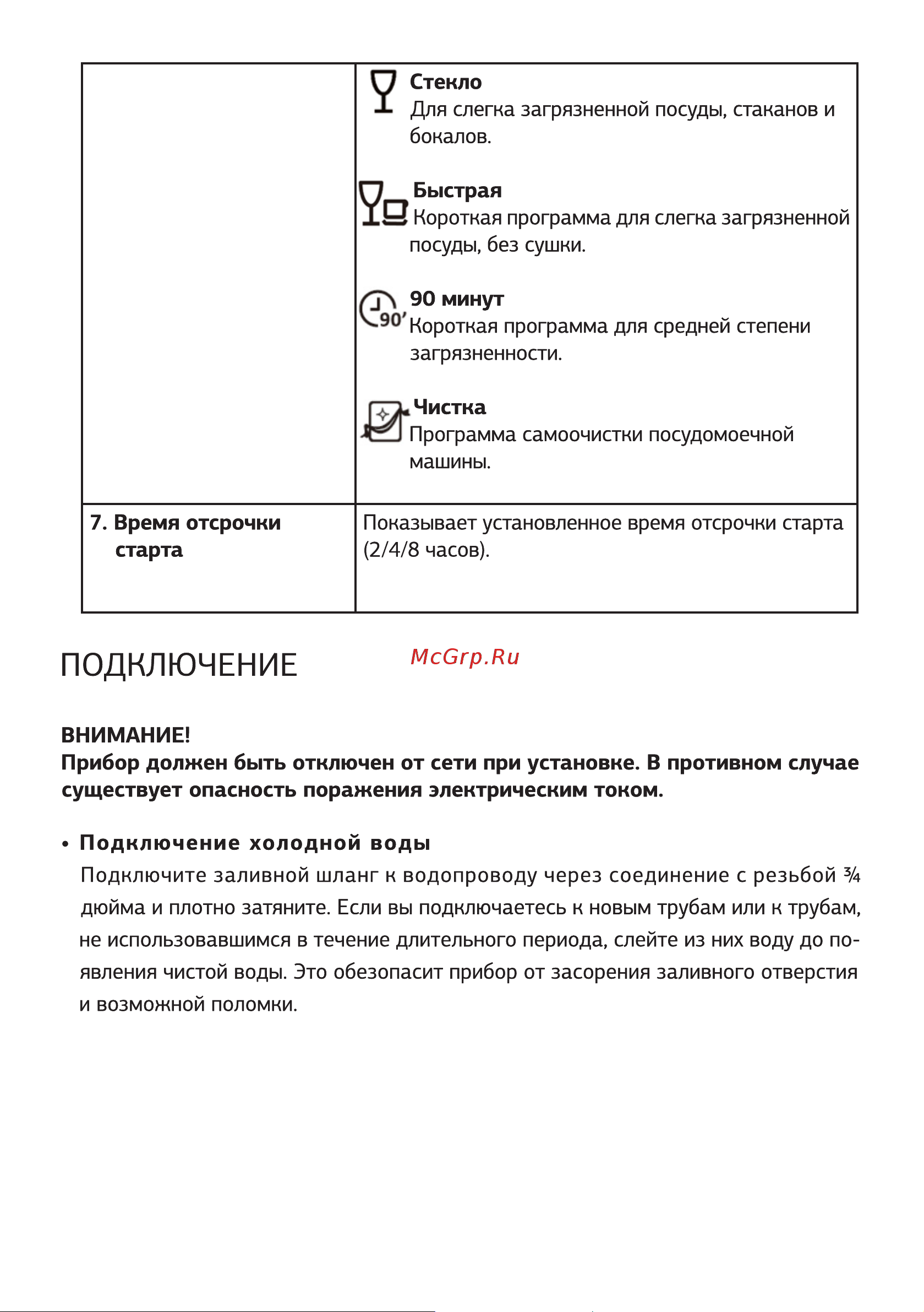 STARWIND STDT401 Руководство по эксплуатации онлайн [8/32] 807947