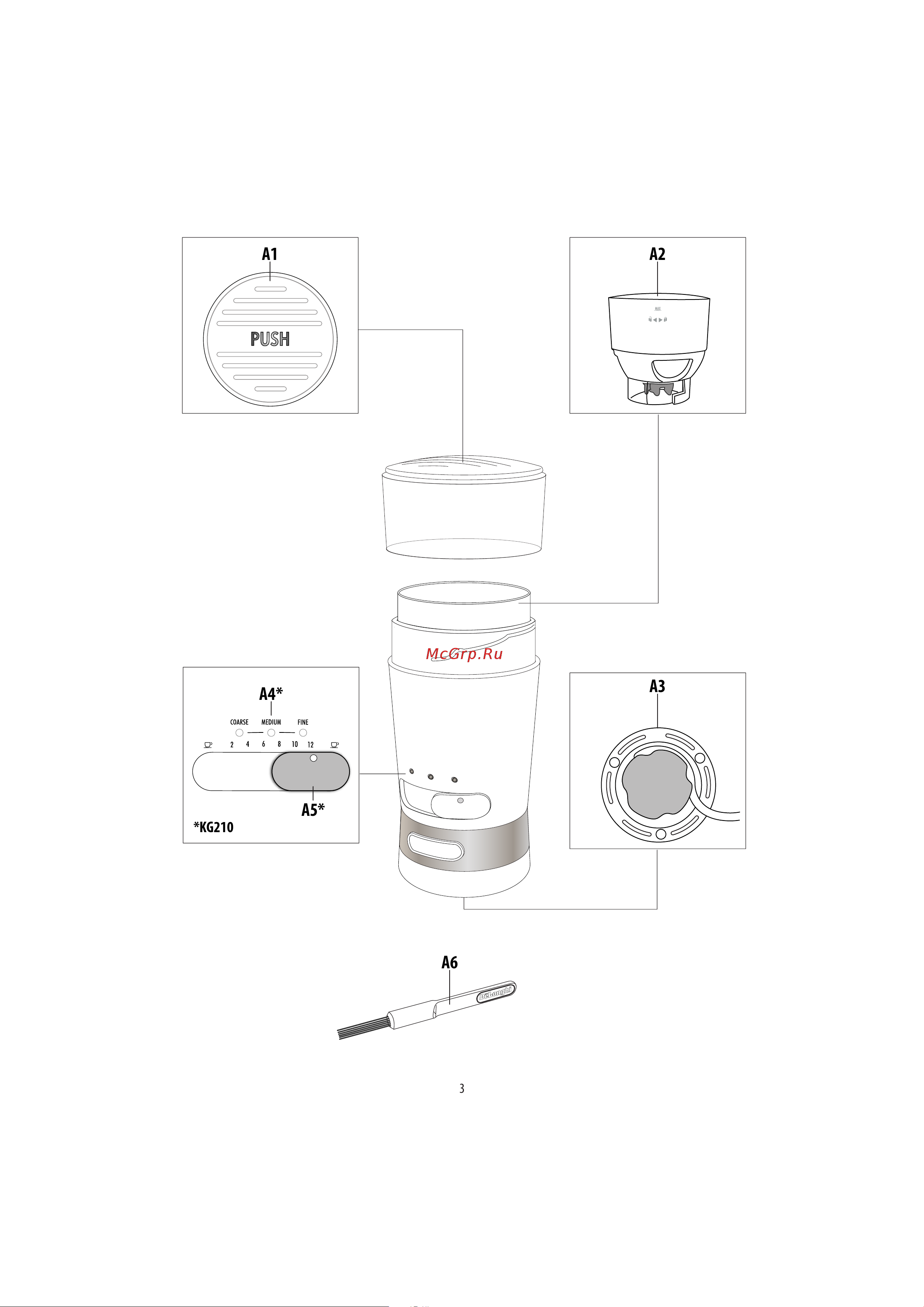 Delonghi KG210 Руководство по эксплуатации онлайн [4/12] 807954
