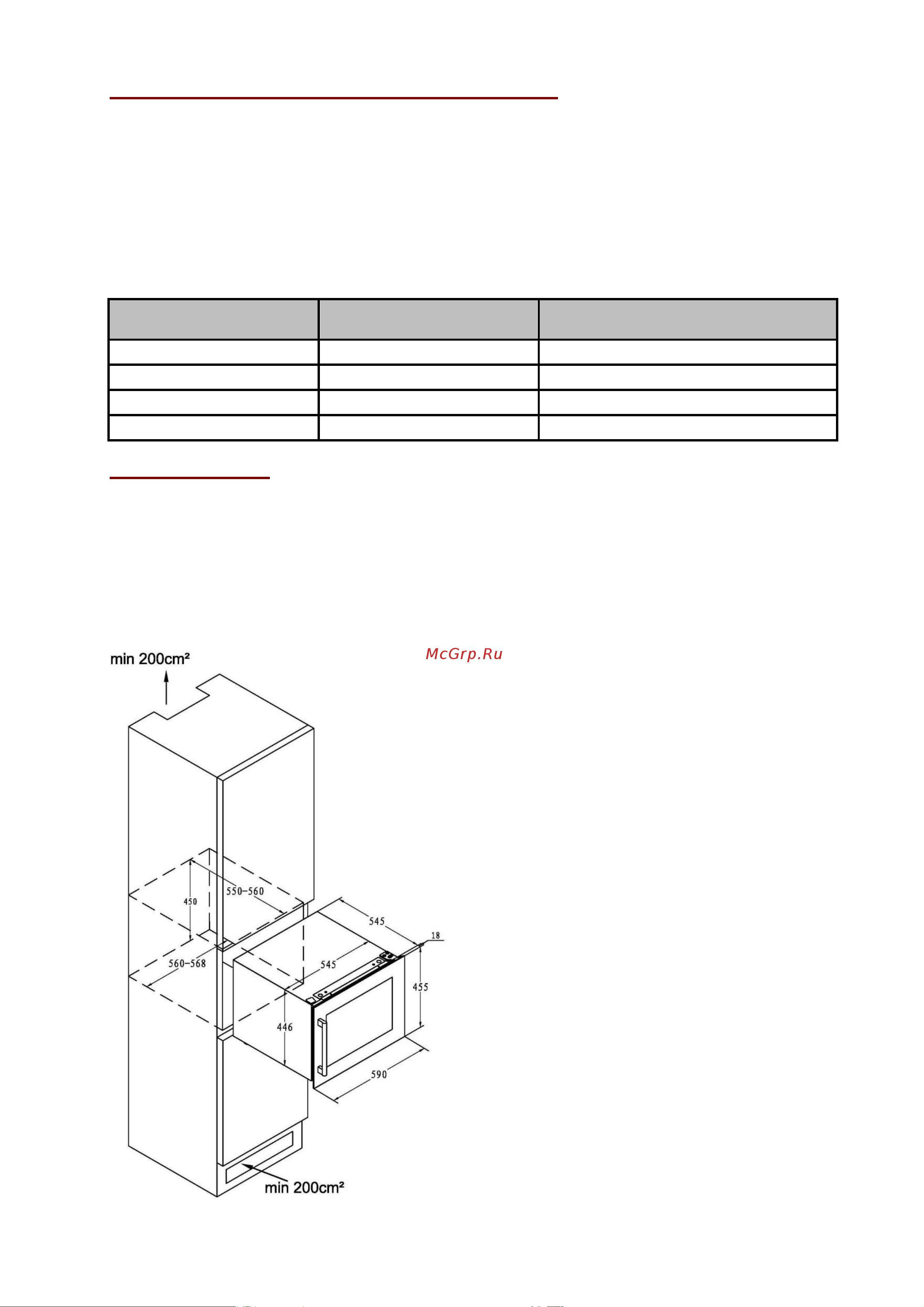 Climadiff CBI28S1B [15/24] Чертеж встраивания
