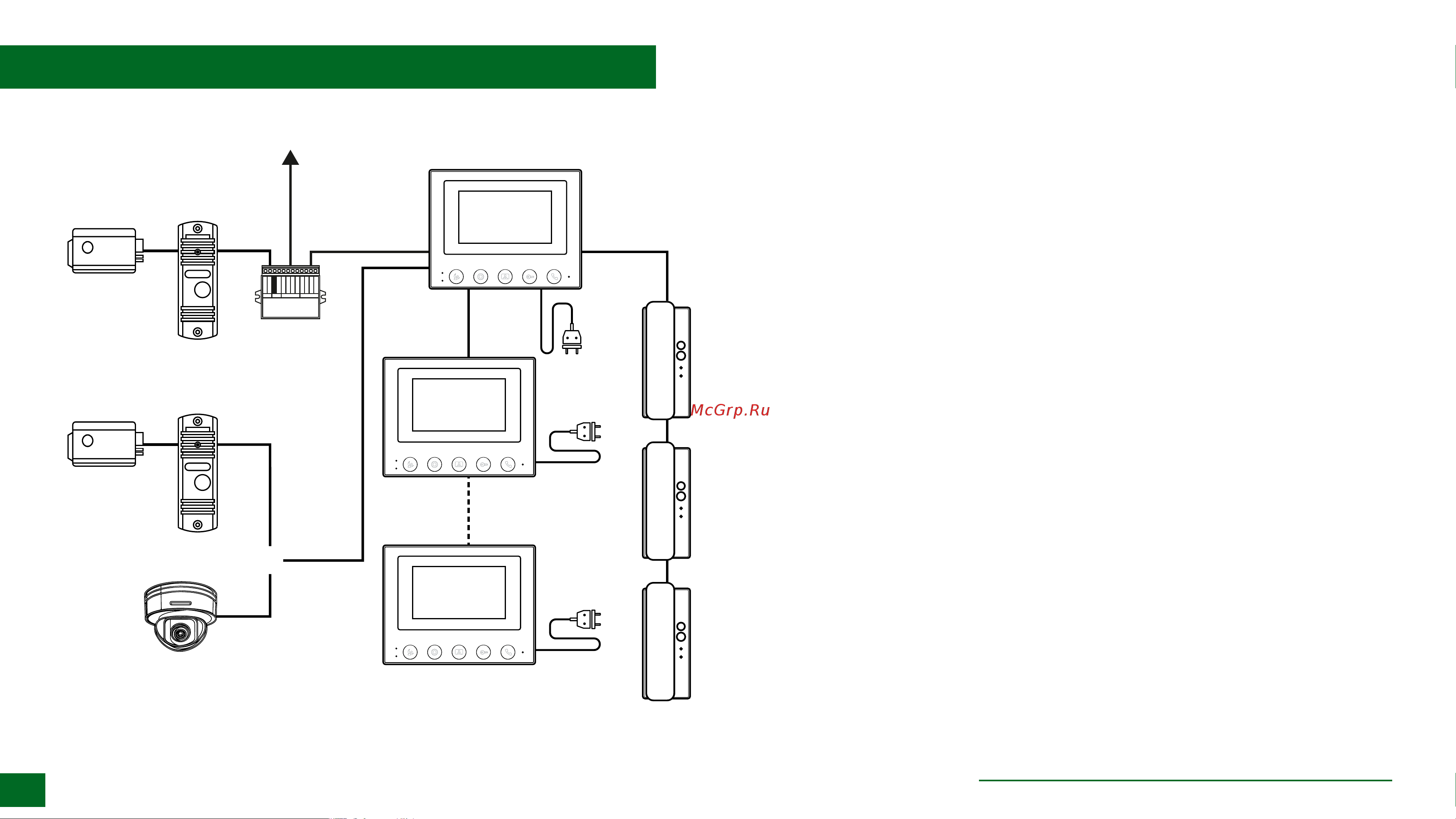 Novihome SIMPLE 4 [16/37] Функциональная схема системы