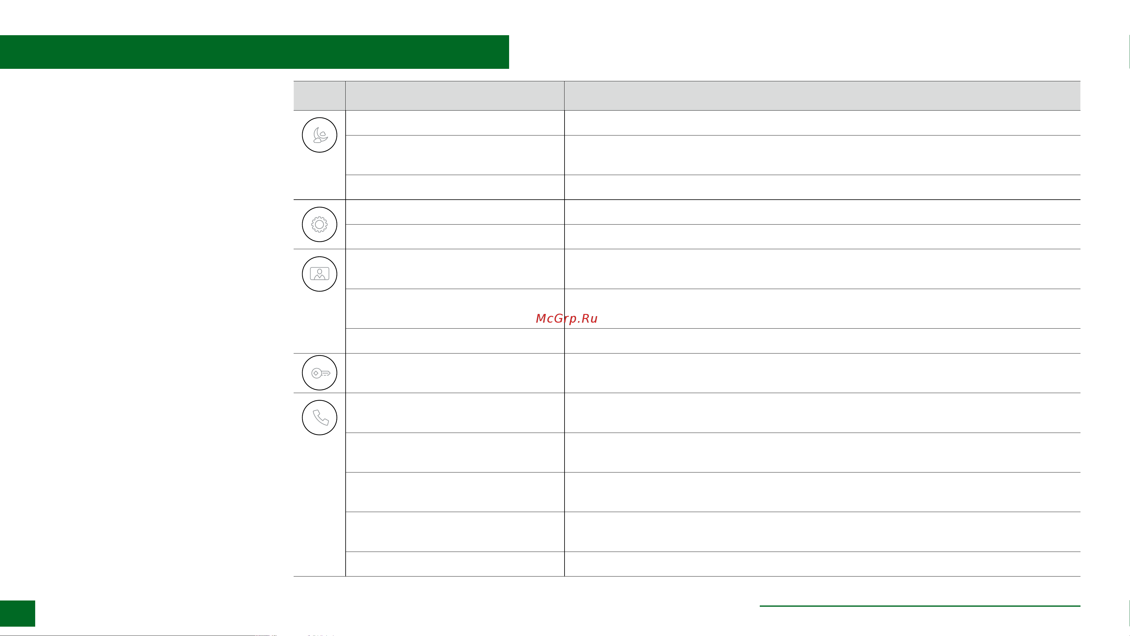 Novihome SIMPLE 4 KIT [21/37] Описание кнопок