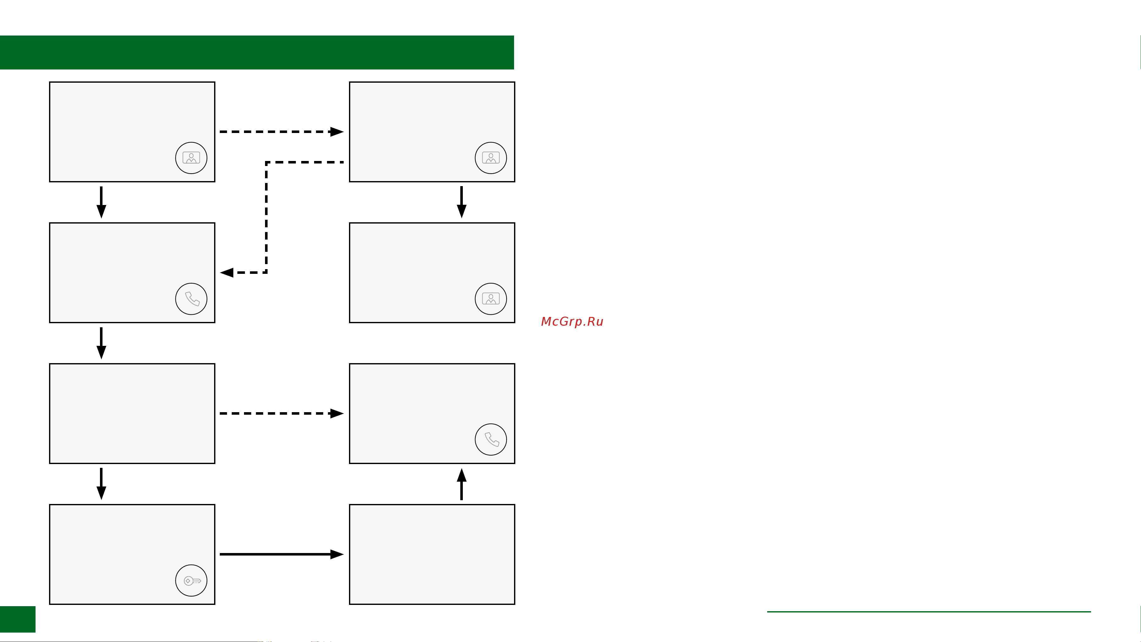 Novihome SIMPLE 4 [25/37] Программирование и эксплуатация