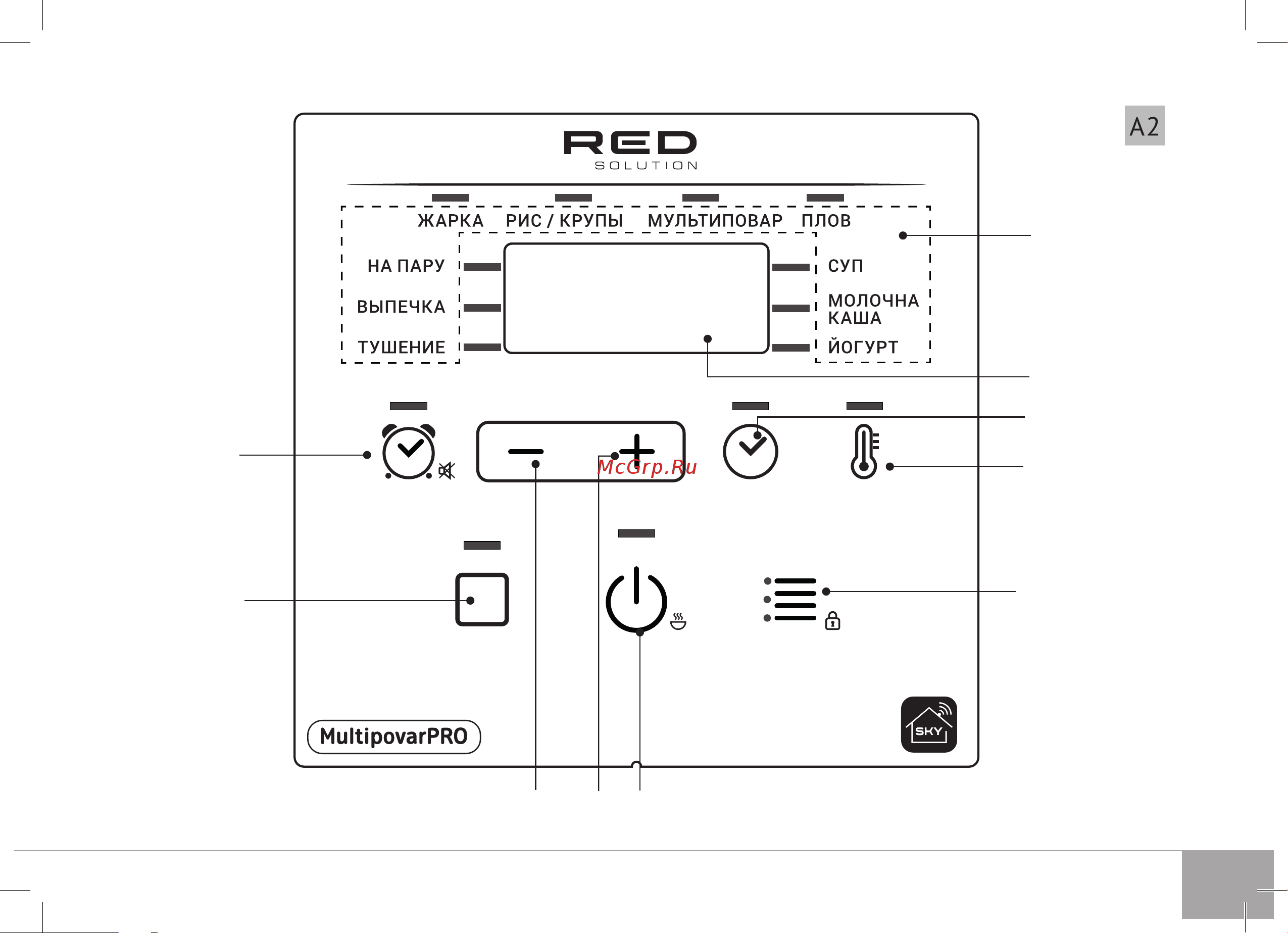 RED Solution SkyCooker RMC-M227S Руководство по эксплуатации онлайн [5/18] 807988