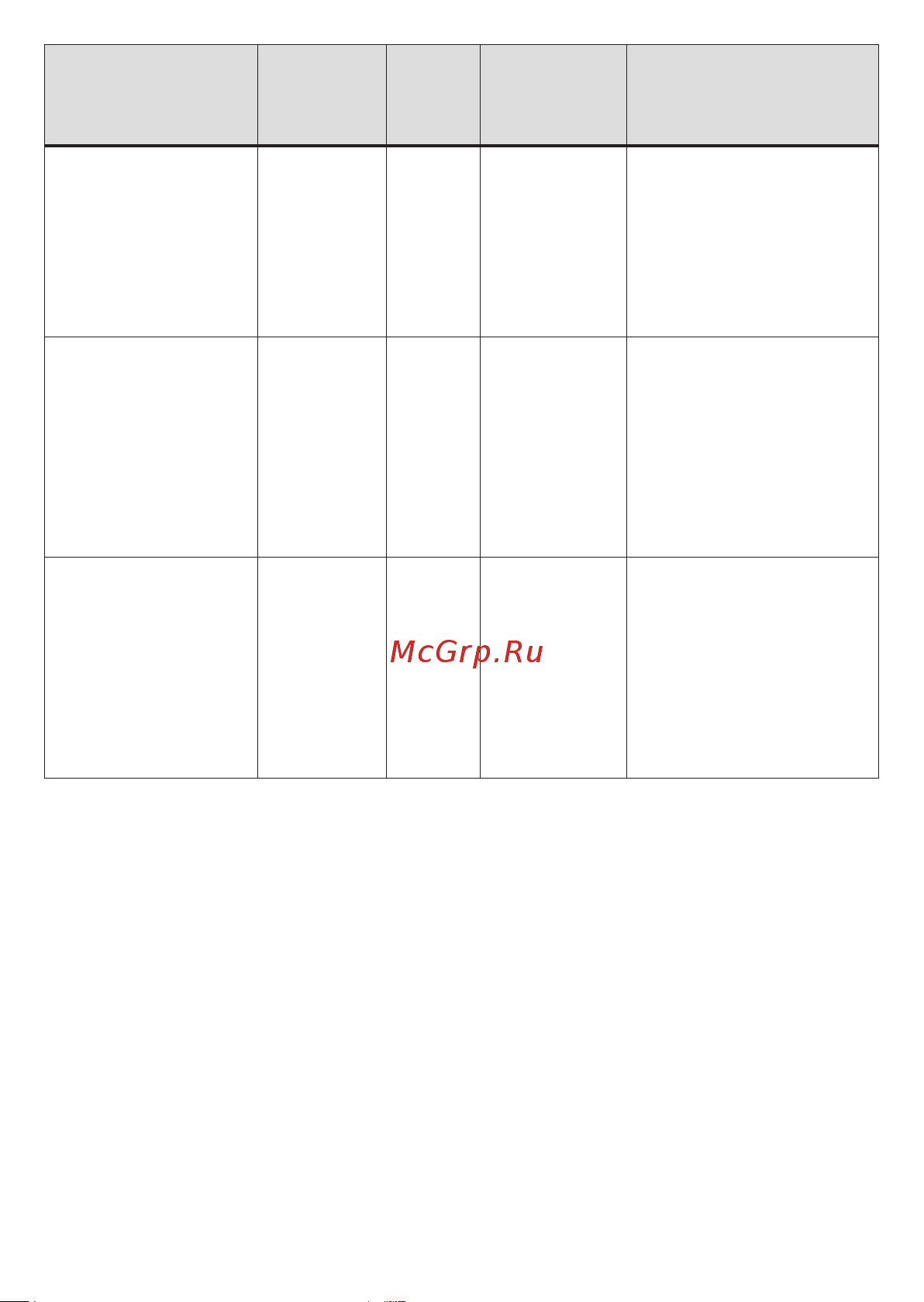 Accesstyle MG23D100B [24/56] Советы по приготовлению пищи
