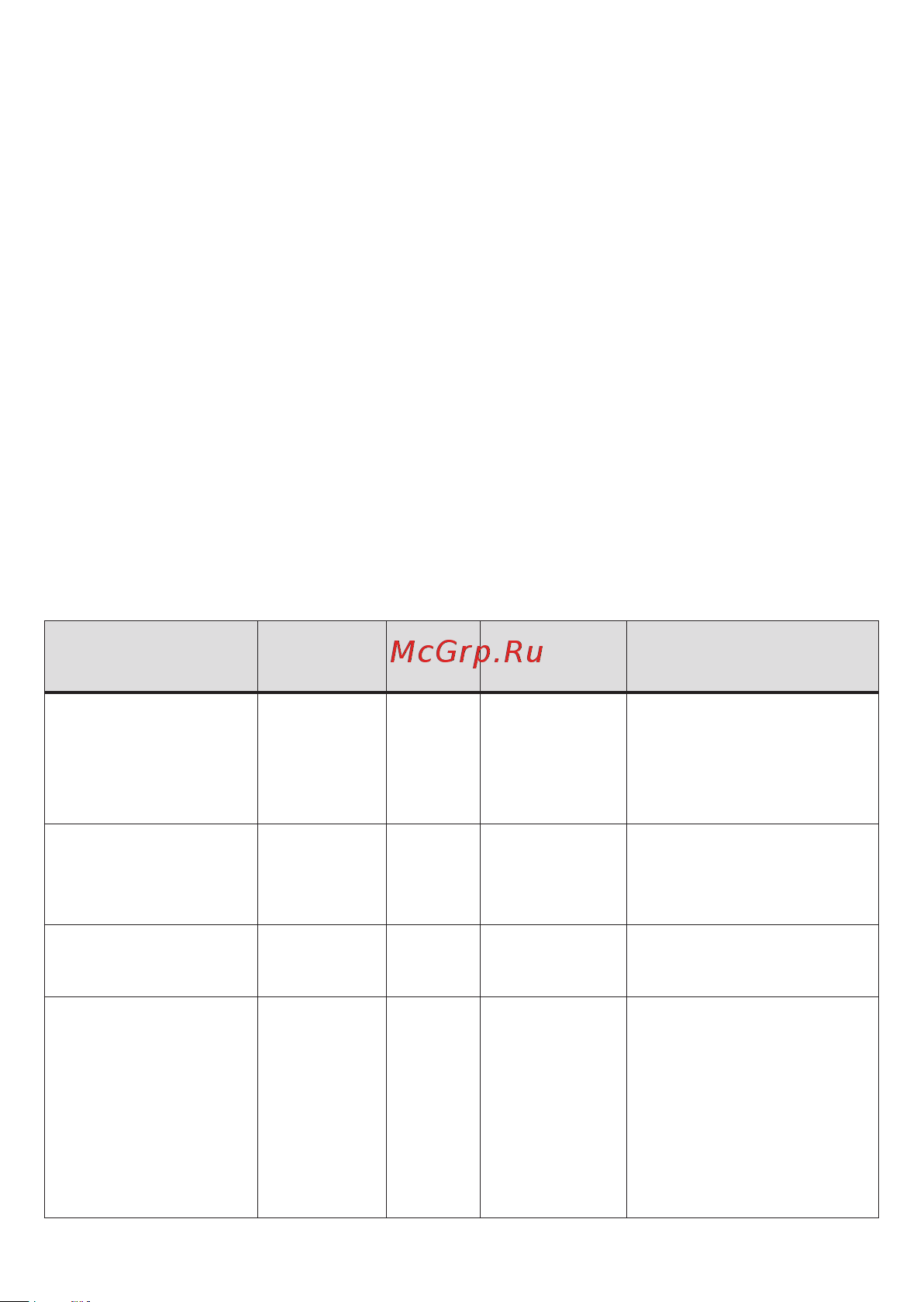 Accesstyle MG23D100B [45/56] Utensils guideline